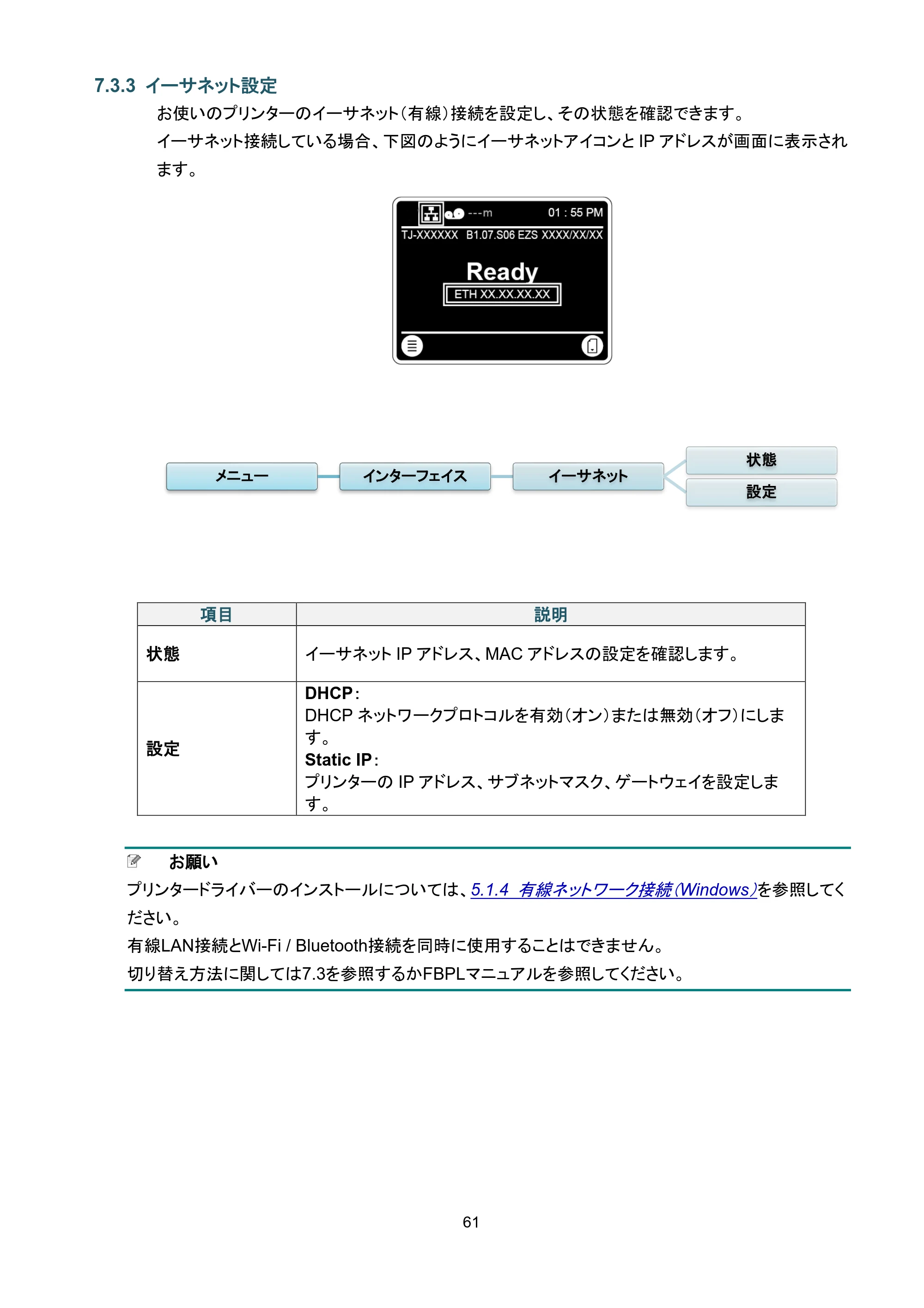 ブラザー TJ-4420TN / TJ-4520TN / TJ-4620TN ユーザーズガイド — 7.3.3 イーサネット設定 — 原本ページ — 65ページ