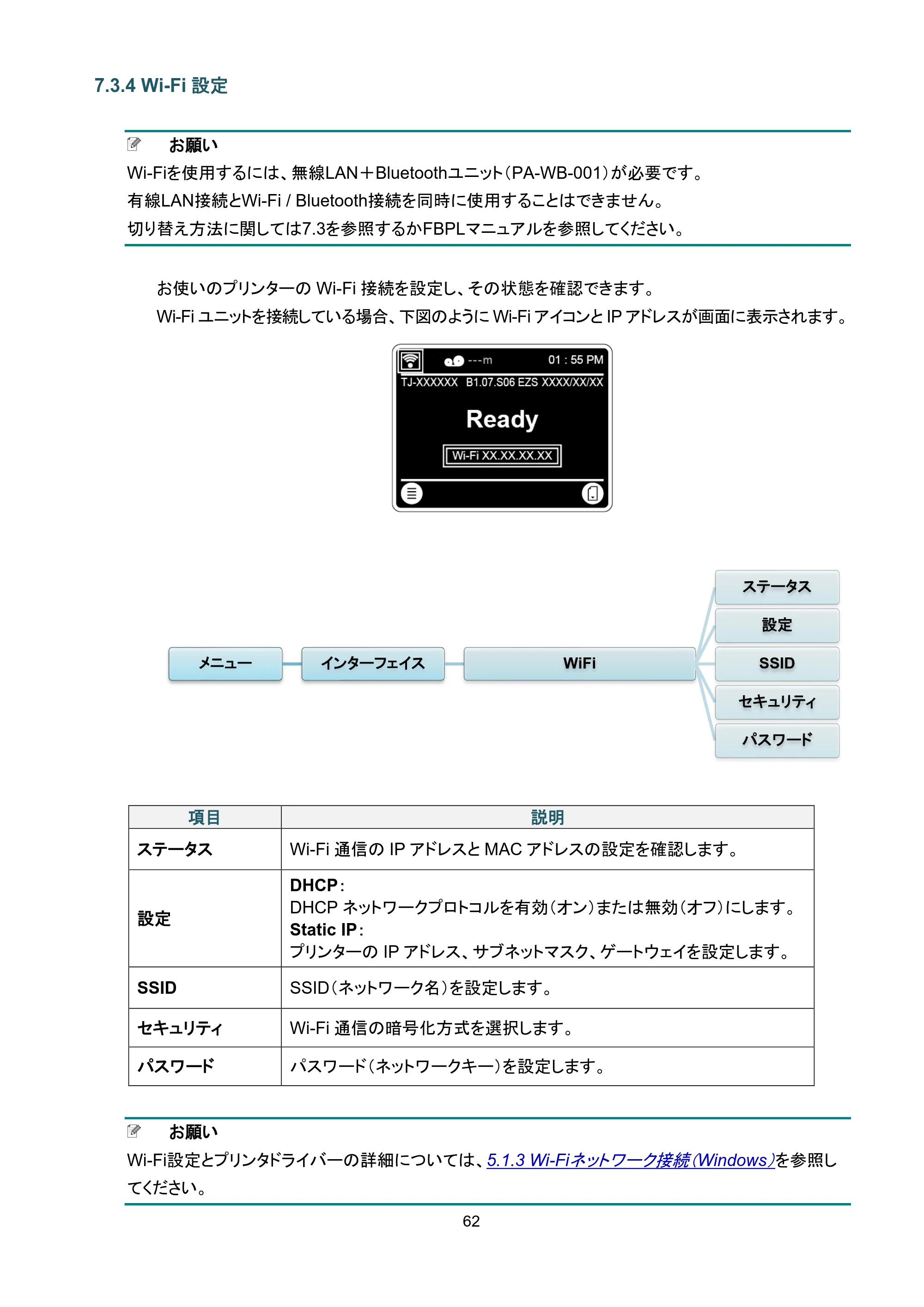 ブラザー TJ-4420TN / TJ-4520TN / TJ-4620TN ユーザーズガイド — 7.3.4 Wi-Fi設定 — 原本ページ — 66ページ