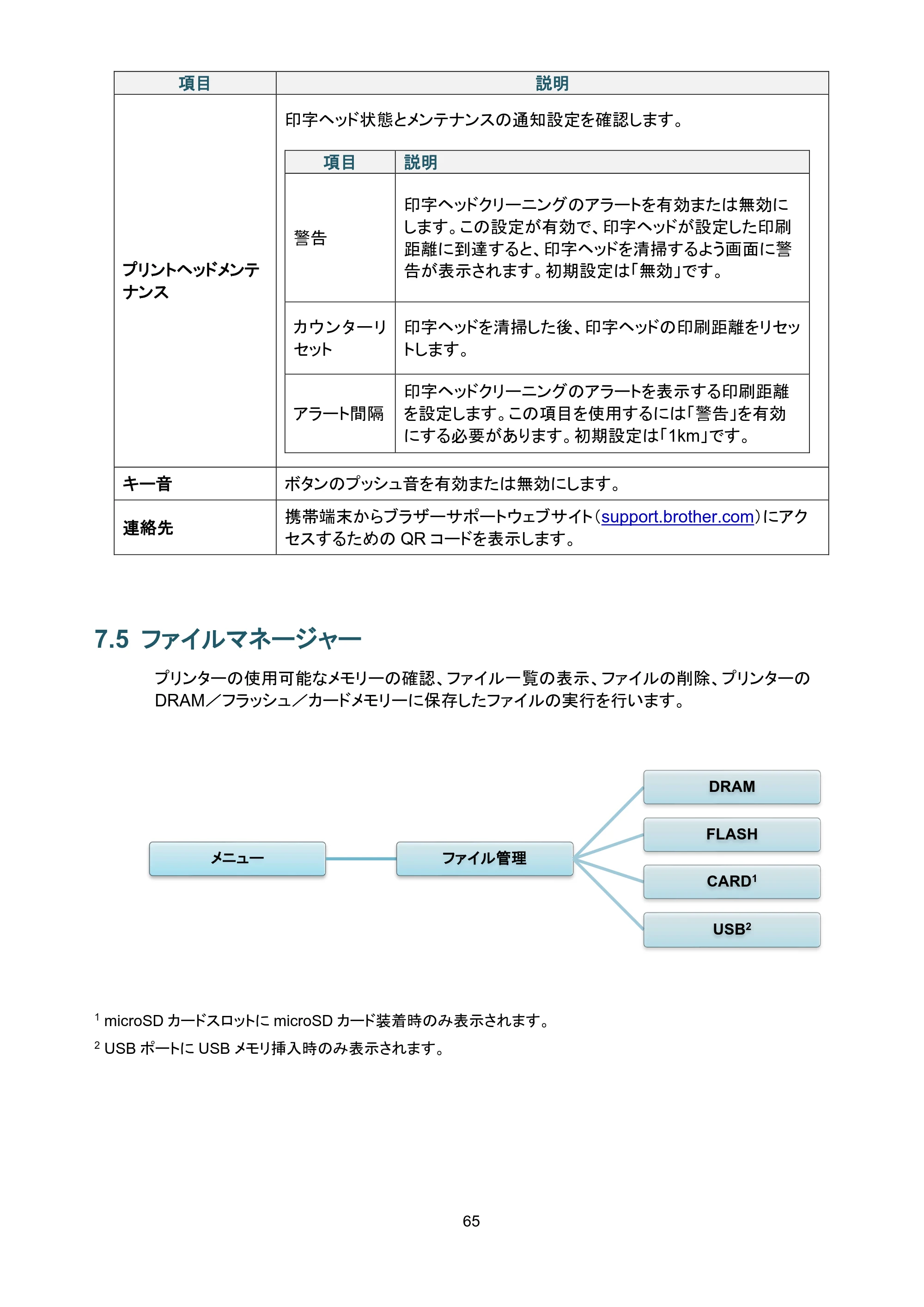 ブラザー TJ-4420TN / TJ-4520TN / TJ-4620TN ユーザーズガイド — 7.5 ファイルマネージャー — 原本ページ — 69ページ