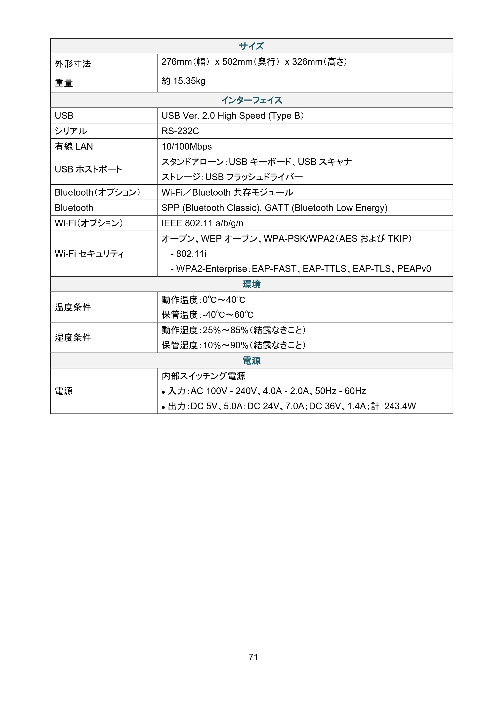 ブラザー TJ-4420TN / TJ-4520TN / TJ-4620TN ユーザーズガイド — 原本ページ — 75ページ