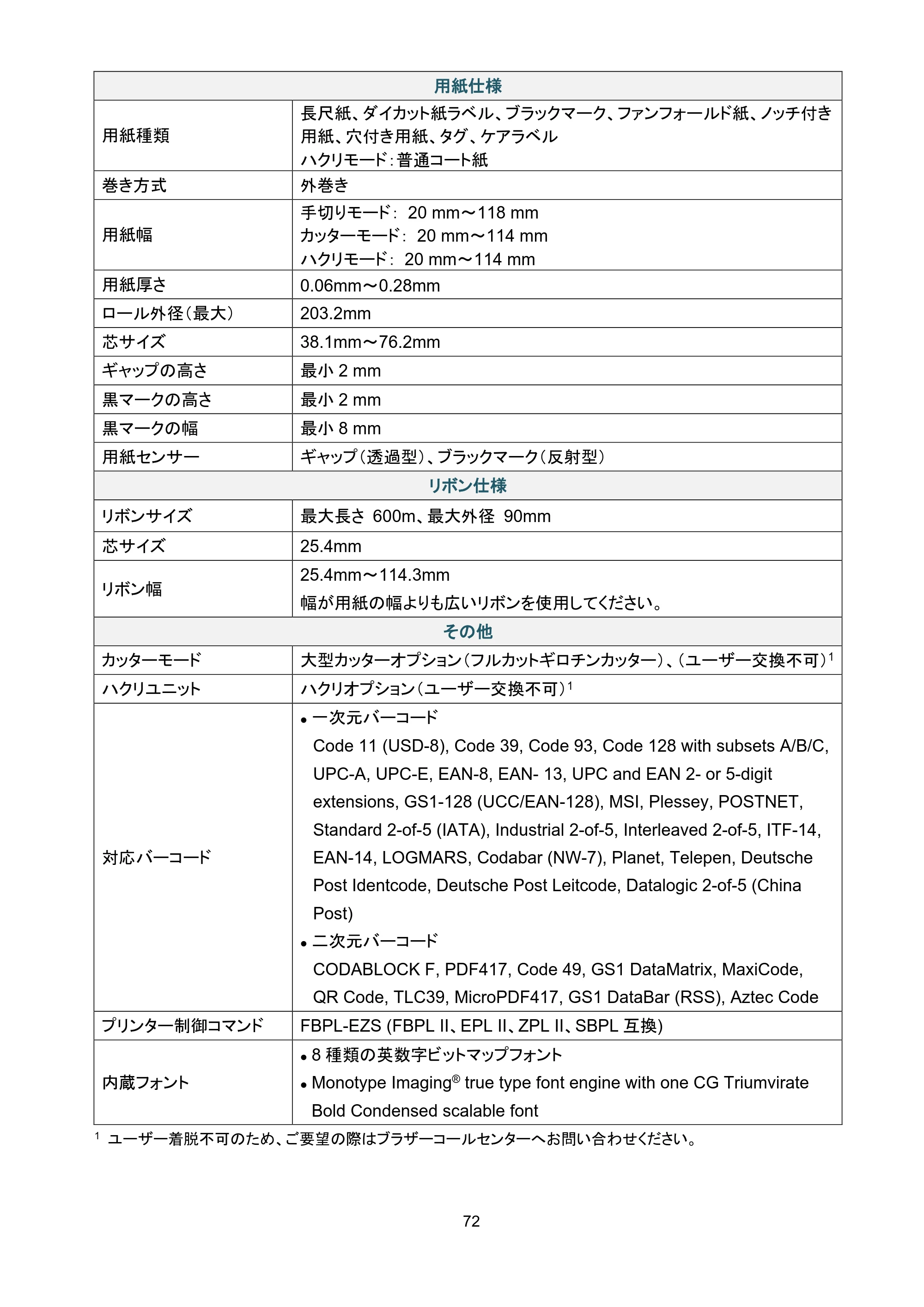 ブラザー TJ-4420TN / TJ-4520TN / TJ-4620TN ユーザーズガイド — 原本ページ — 76ページ