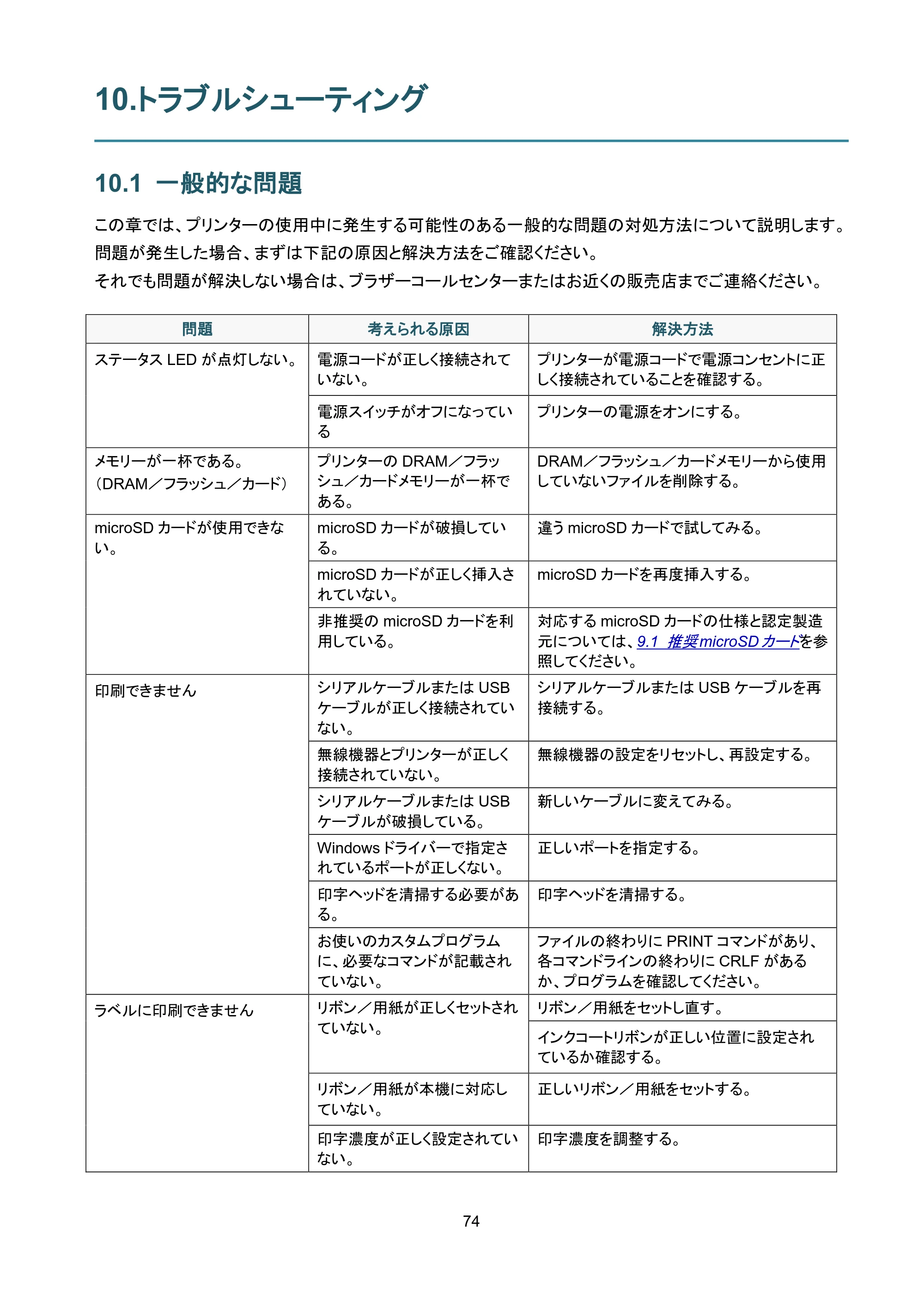 ブラザー TJ-4420TN / TJ-4520TN / TJ-4620TN ユーザーズガイド — 10.トラブルシューティング — 原本ページ — 78ページ