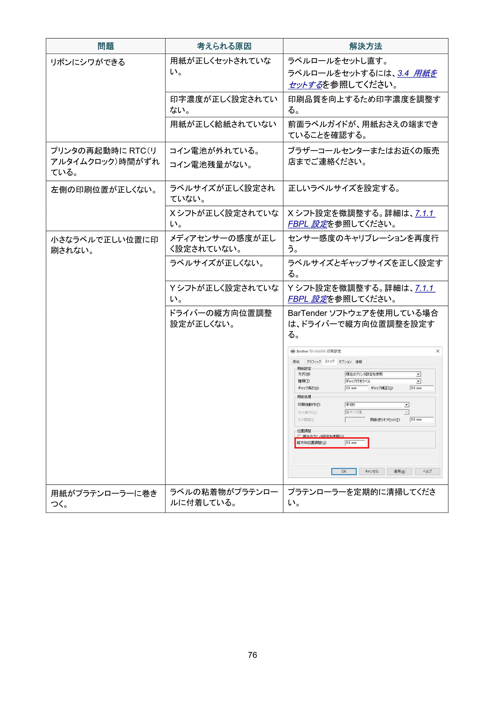 ブラザー TJ-4420TN / TJ-4520TN / TJ-4620TN ユーザーズガイド — 原本ページ — 80ページ