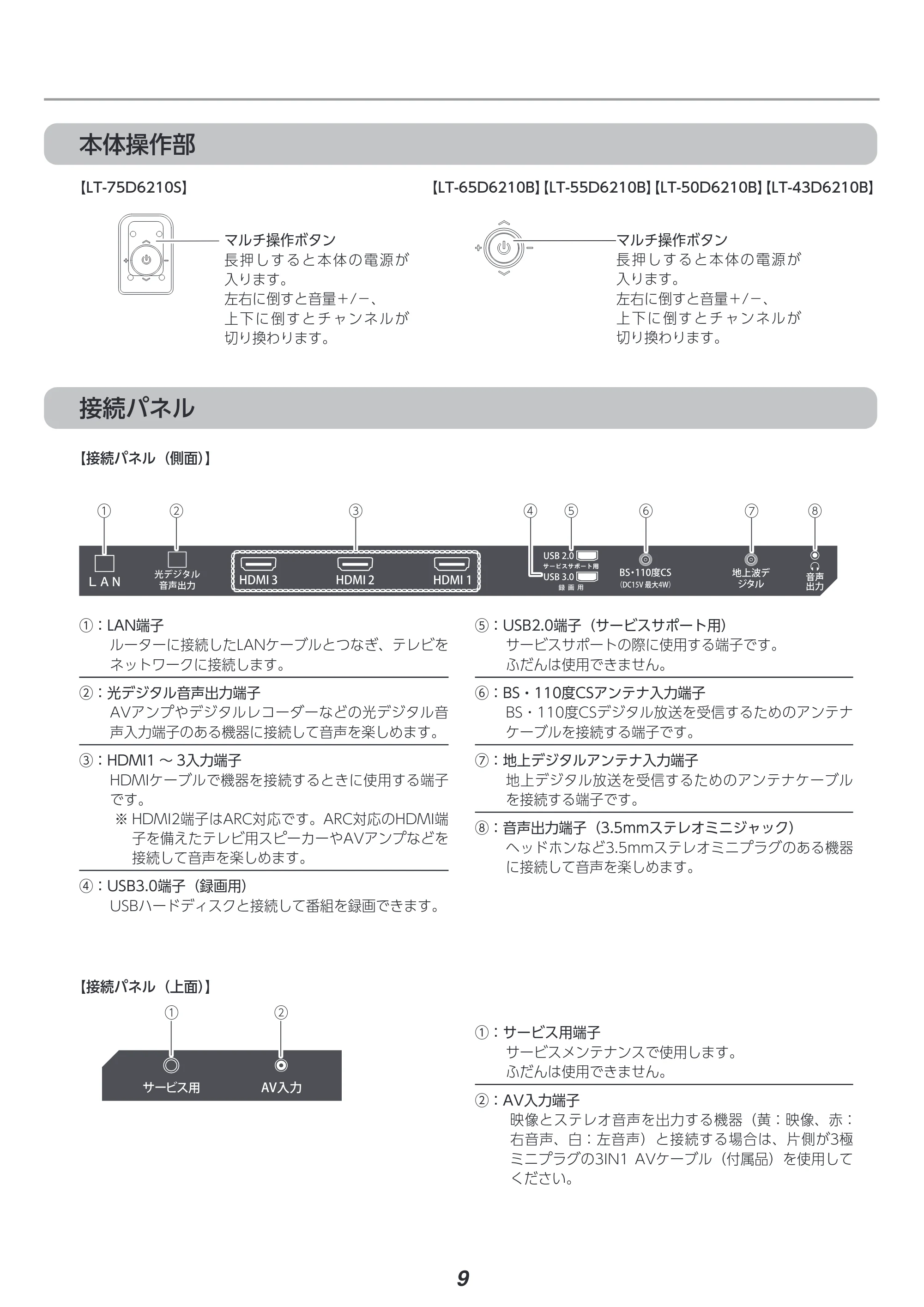 アイリスオーヤマ LT-50D6210B 取扱説明書 — 原本ページ — 9ページ