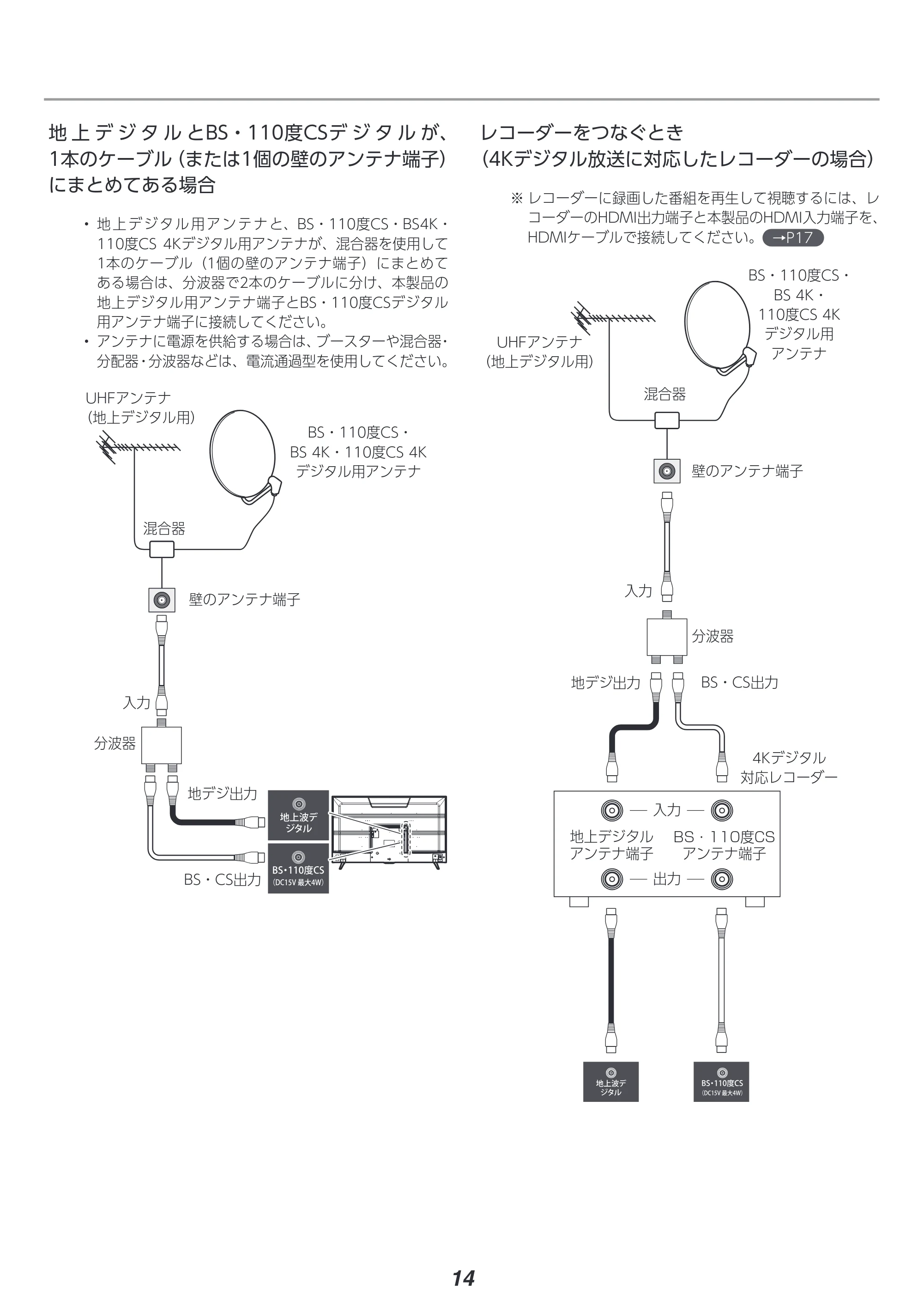 アイリスオーヤマ LT-50D6210B 取扱説明書 — 原本ページ — 14ページ
