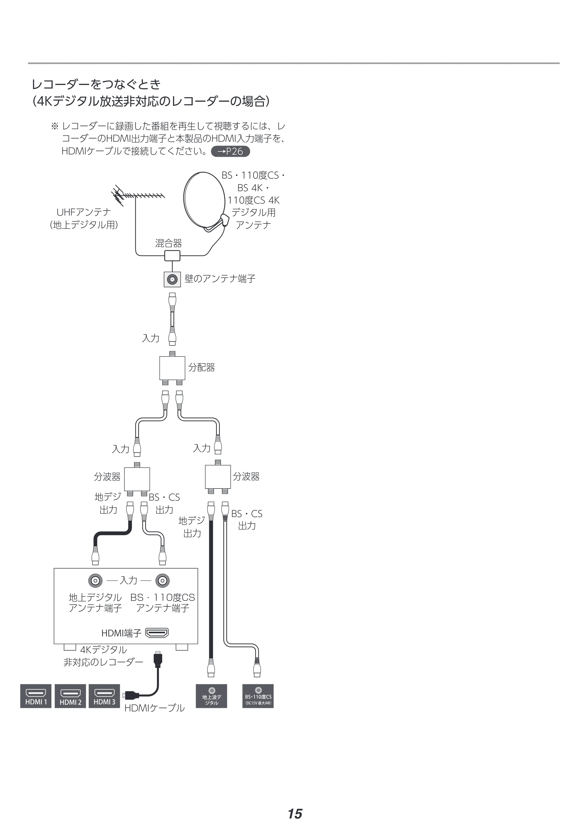 アイリスオーヤマ LT-50D6210B 取扱説明書 — 原本ページ — 15ページ