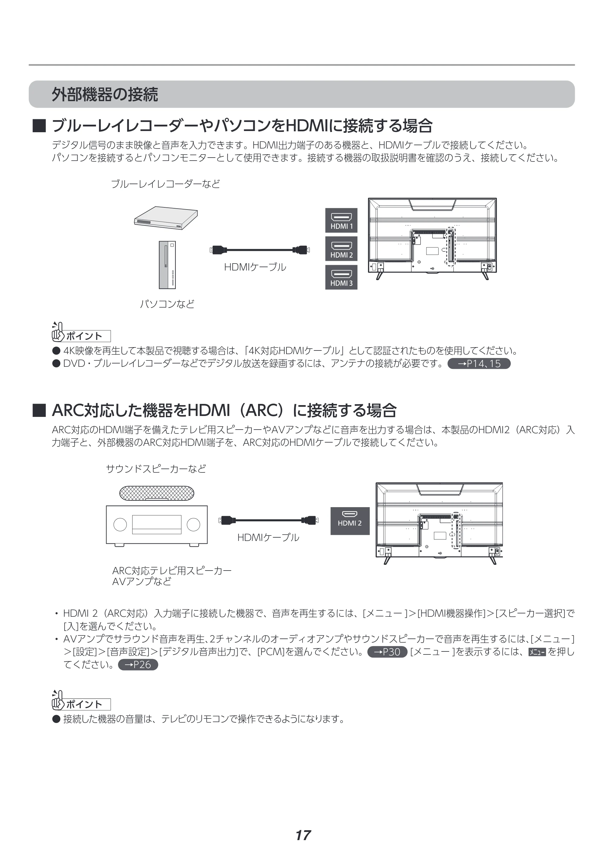 アイリスオーヤマ LT-50D6210B 取扱説明書 — 原本ページ — 17ページ