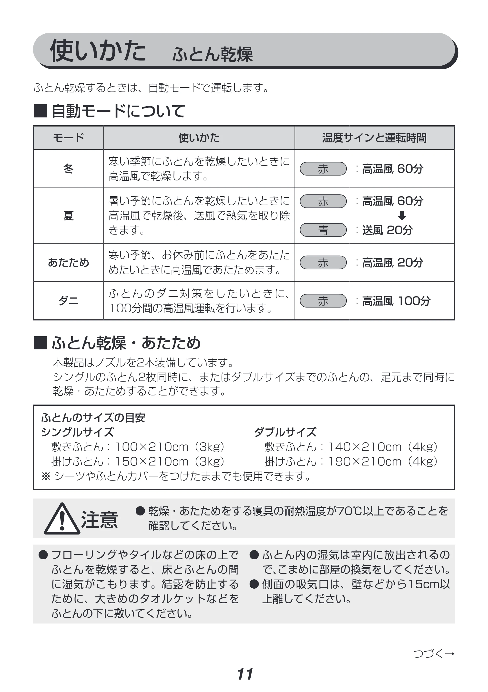 アイリスオーヤマ KFK-202C 取扱説明書 — 原本ページ — 11ページ