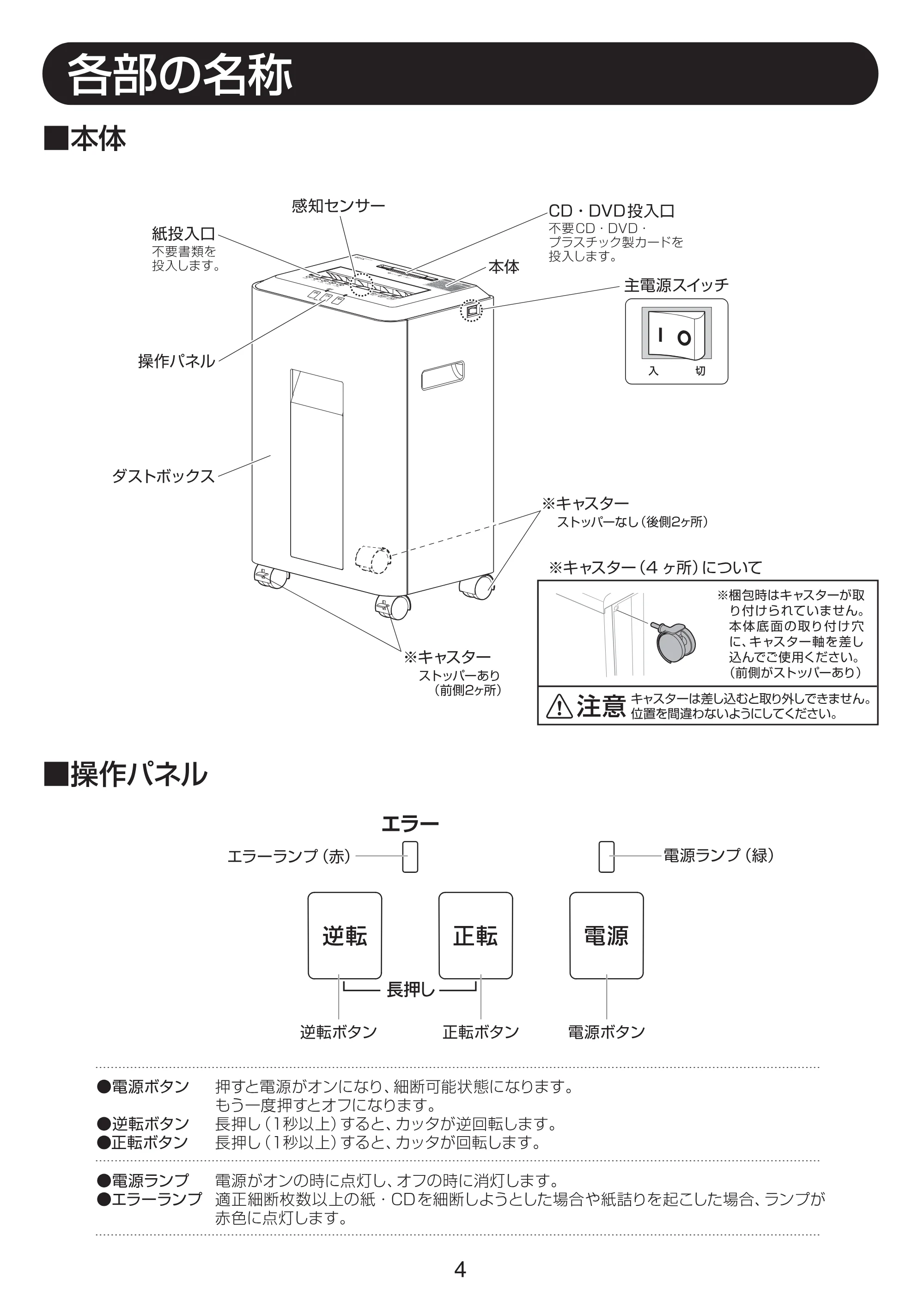 アイリスオーヤマ OF13 取扱説明書 — P04[01.06] — 原本ページ — 4ページ