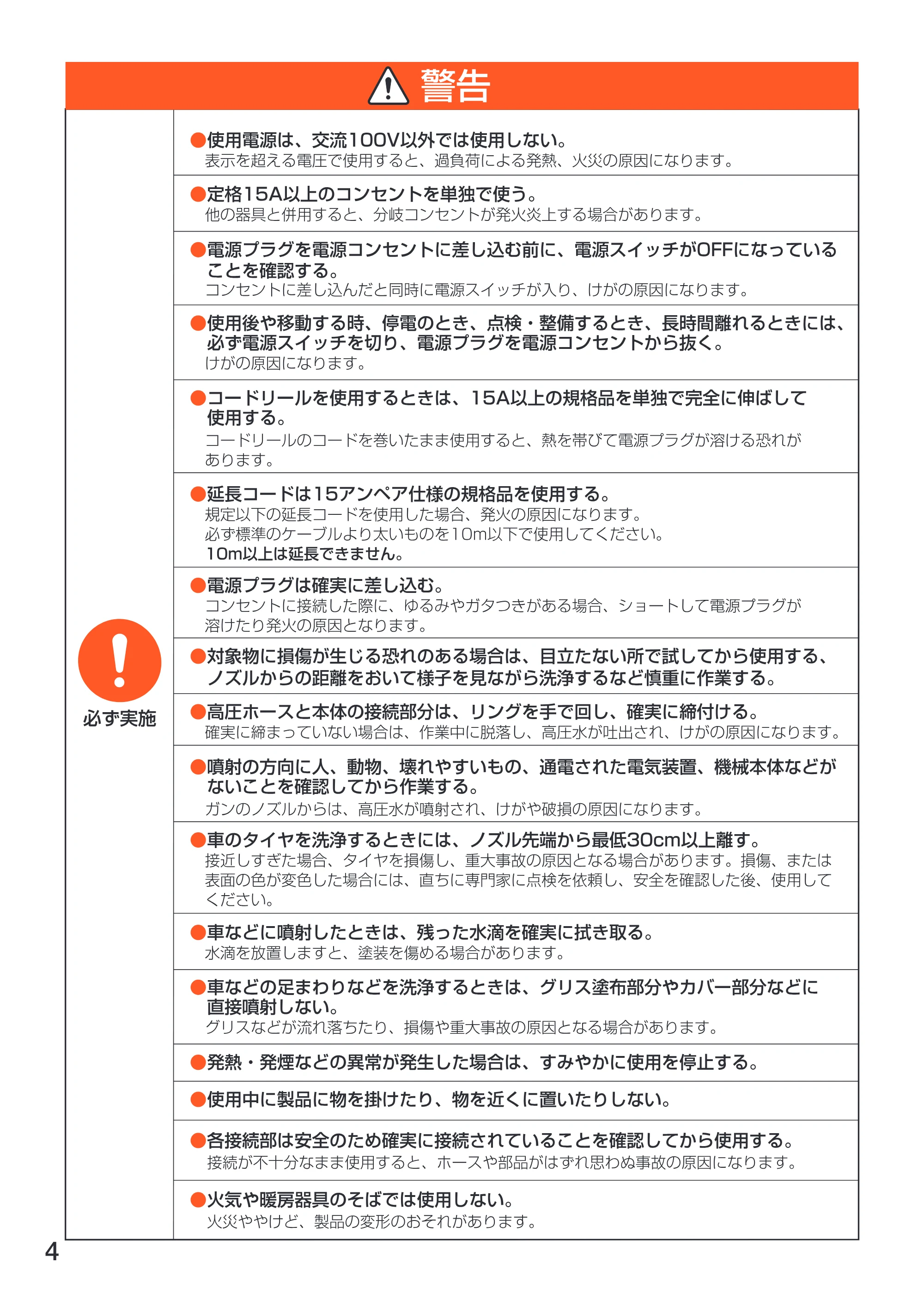 アイリスオーヤマ FBN-401 取扱説明書 — 原本ページ — 4ページ