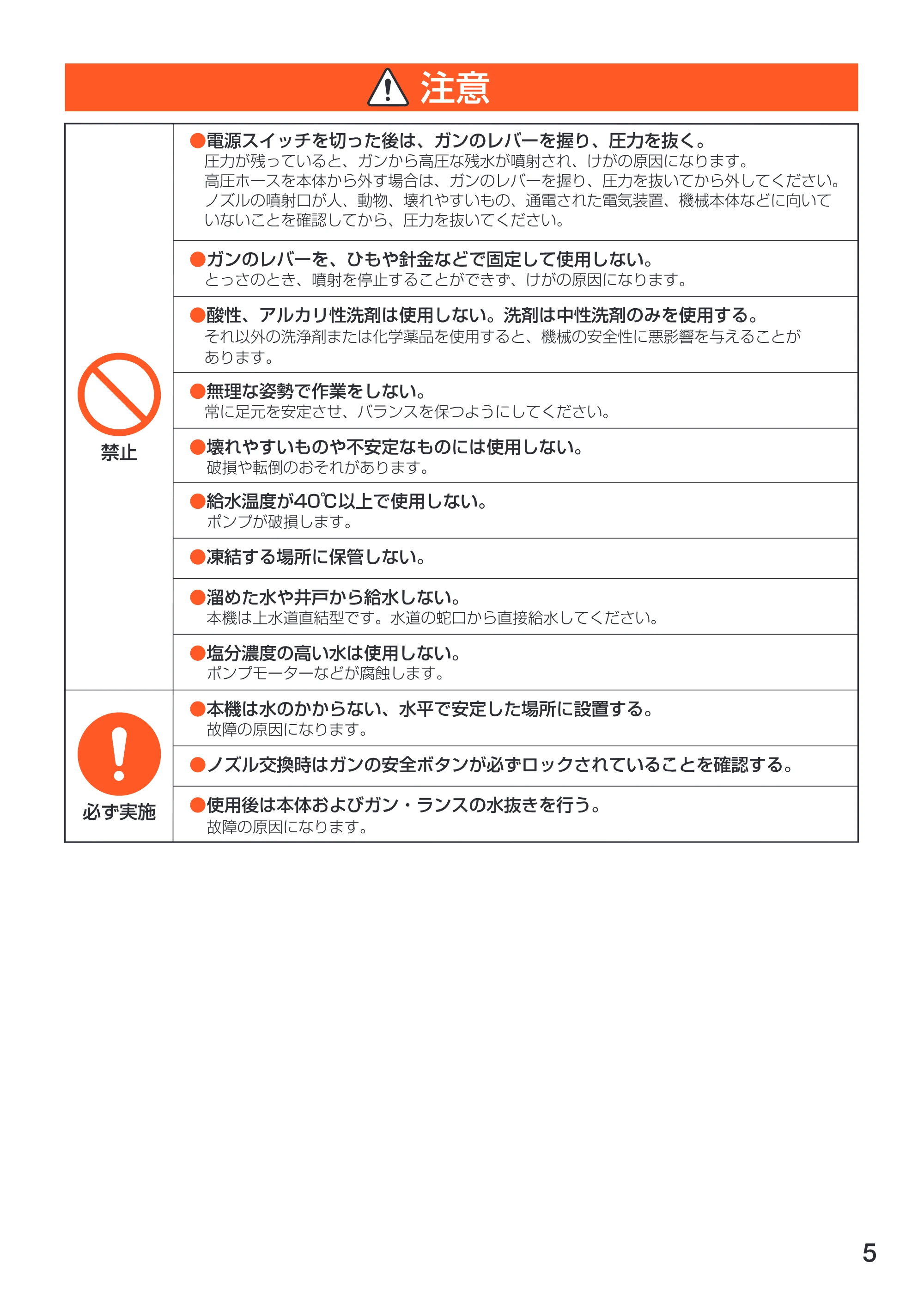 アイリスオーヤマ FBN-401 取扱説明書 — 原本ページ — 5ページ