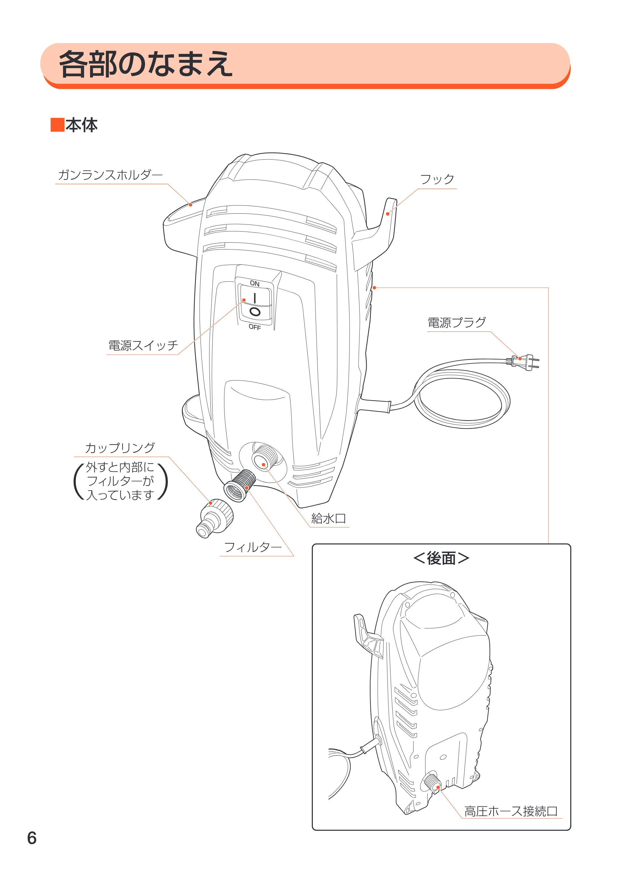 アイリスオーヤマ FBN-401 取扱説明書 — 原本ページ — 6ページ