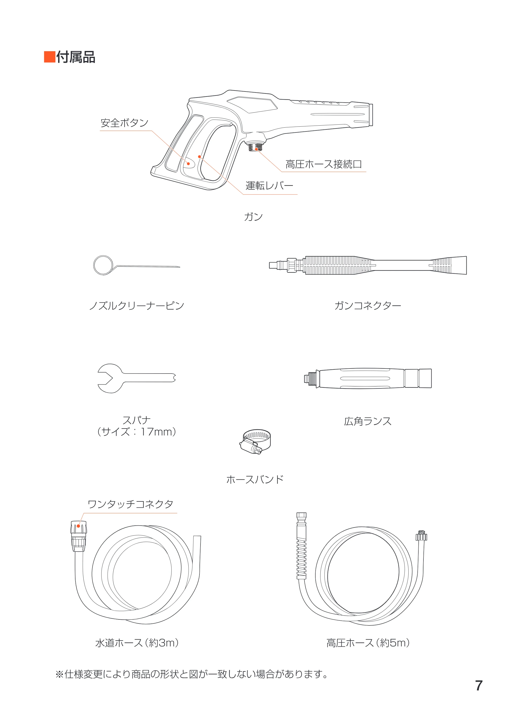 アイリスオーヤマ FBN-401 取扱説明書 — 原本ページ — 7ページ