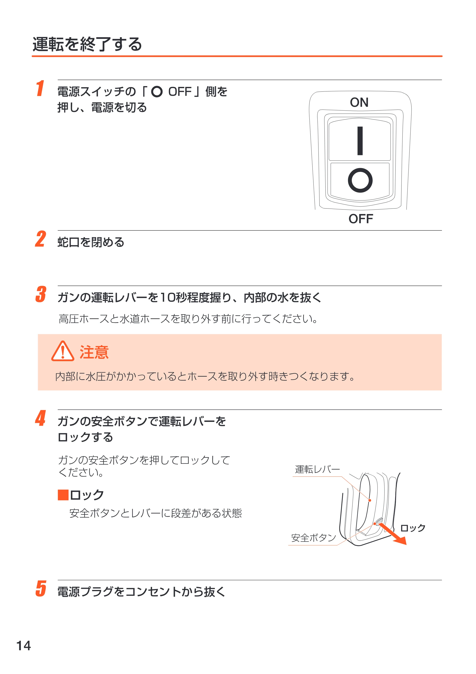 アイリスオーヤマ FBN-401 取扱説明書 — 原本ページ — 14ページ