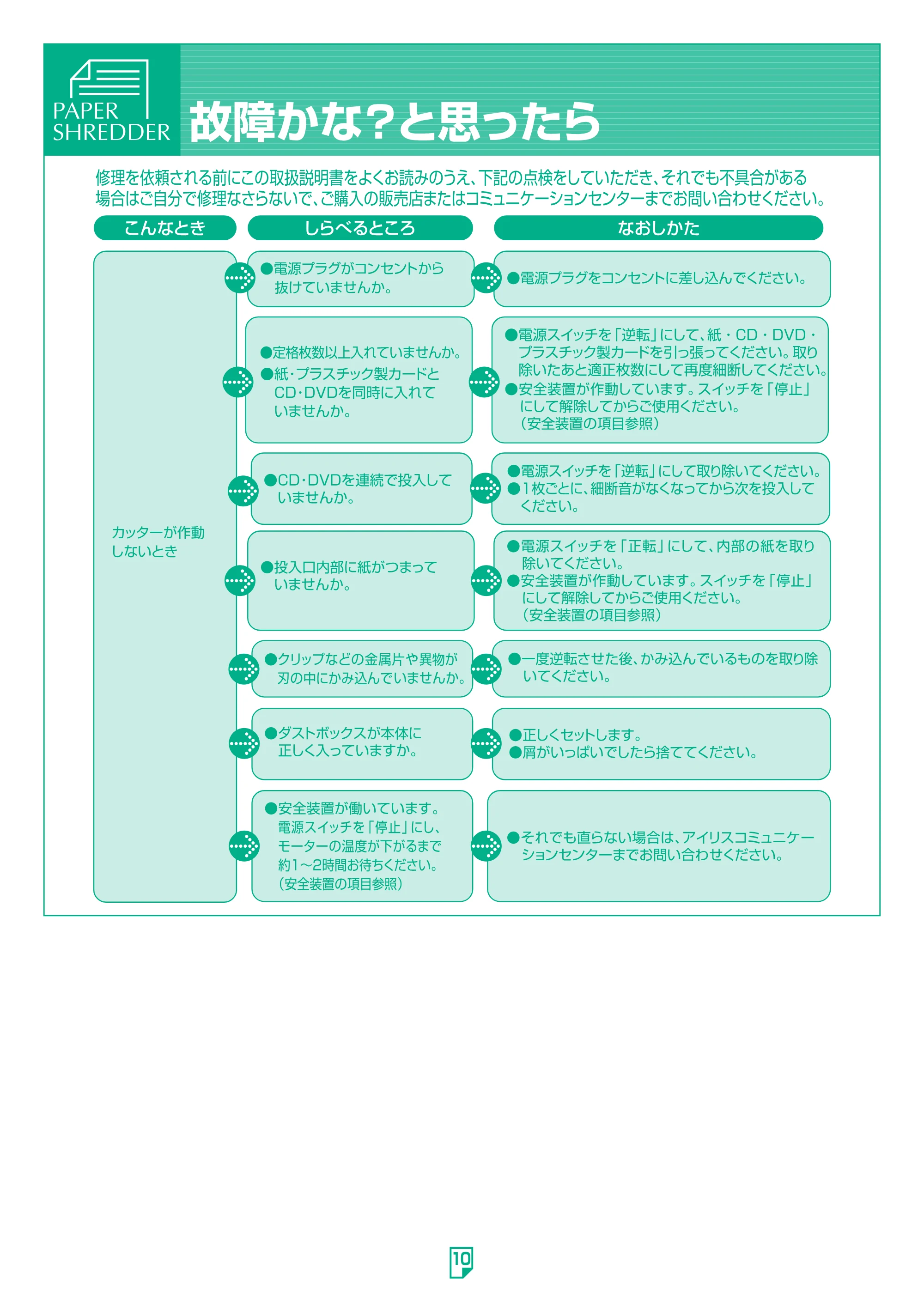 アイリスオーヤマ ペーパーシュレッダー P5HMI 取扱説明書 — 原本ページ — 10ページ