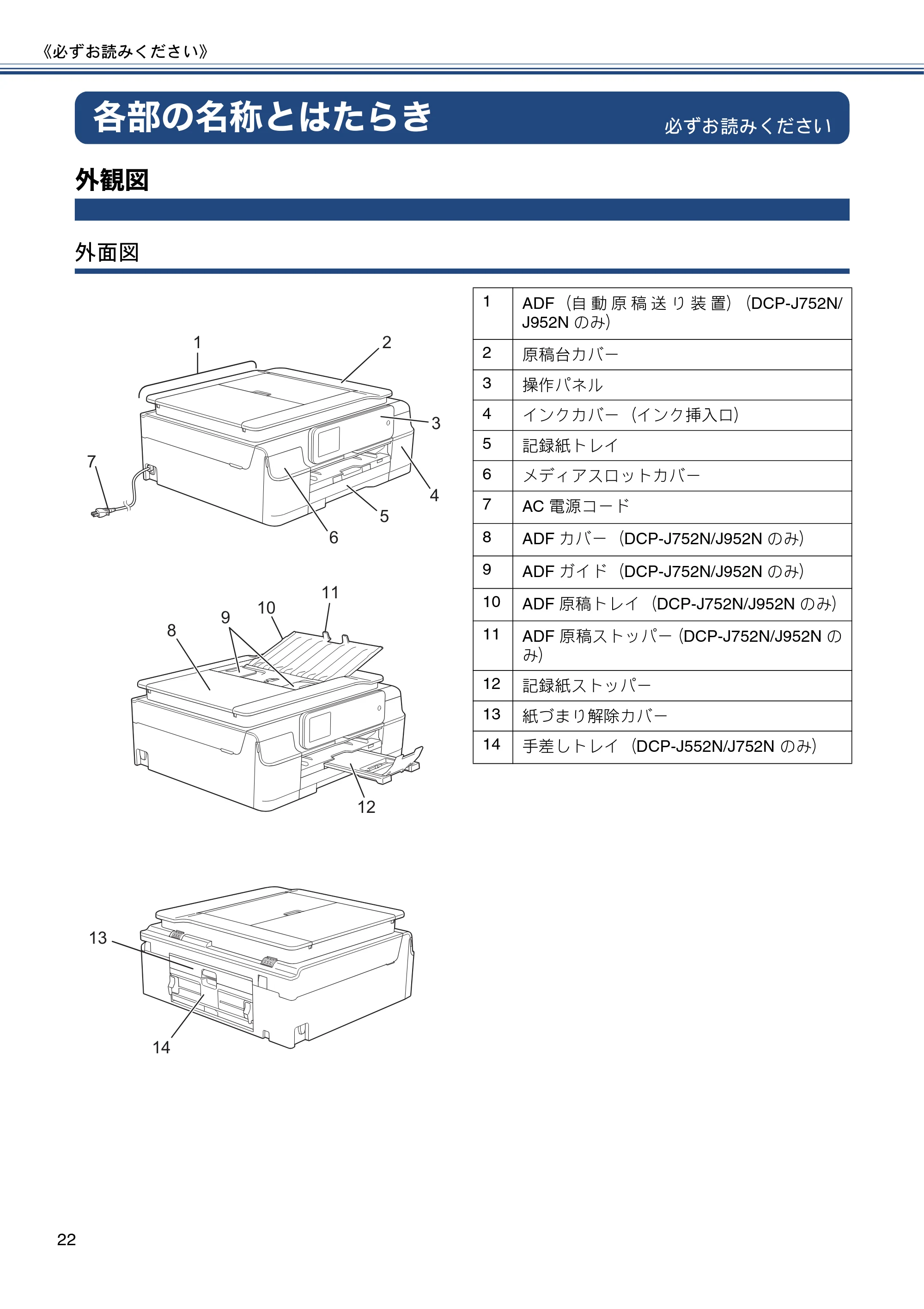 ブラザー DCP-J552N / DCP-J552N-ECO / DCP-J752N / DCP-J952N-B/W/ECO ユーザーズガイド ~基本編~ — 各部の名称とはたらき — 原本ページ — 22ページ
