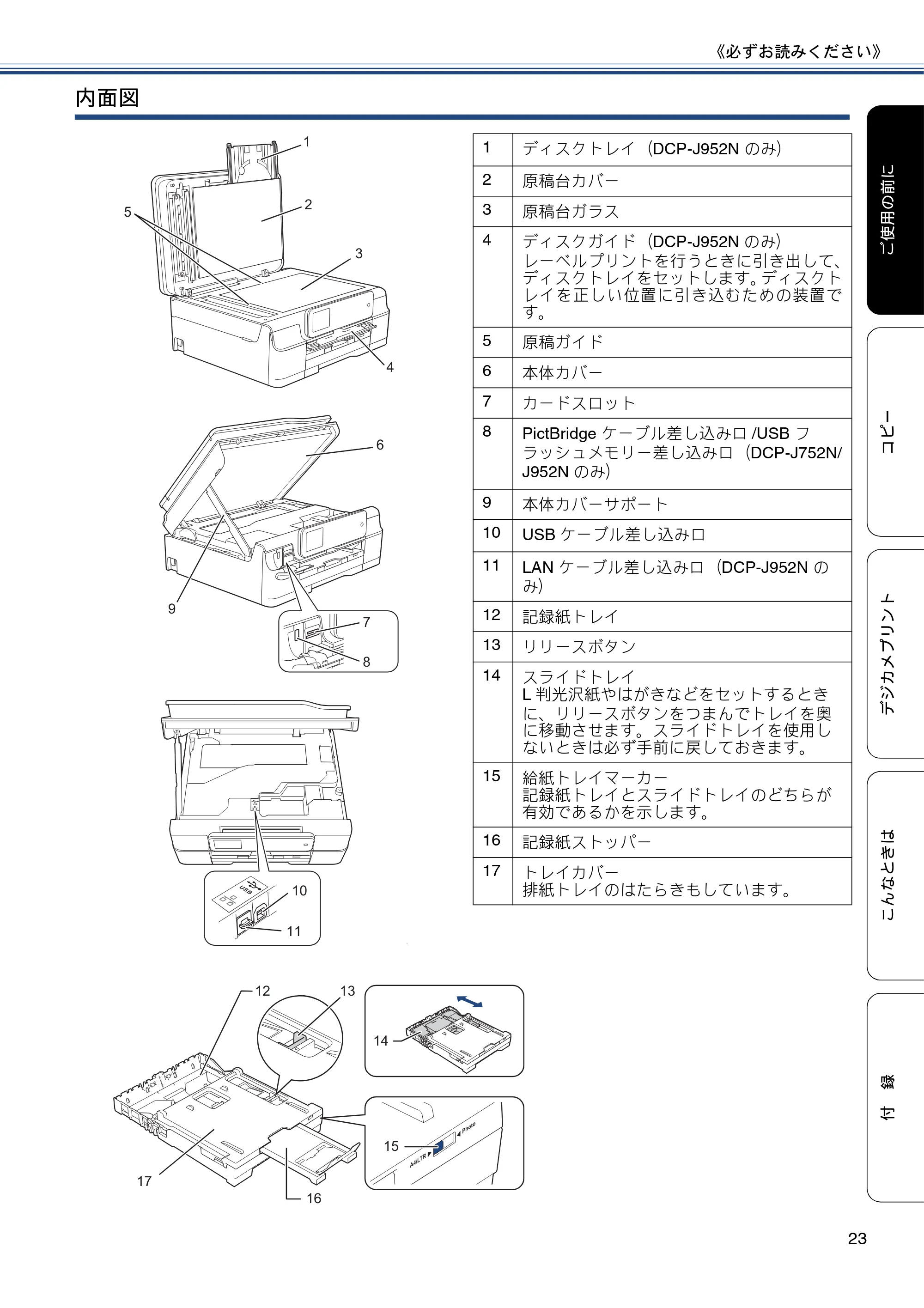 ブラザー DCP-J552N / DCP-J552N-ECO / DCP-J752N / DCP-J952N-B/W/ECO ユーザーズガイド ~基本編~ — 原本ページ — 23ページ