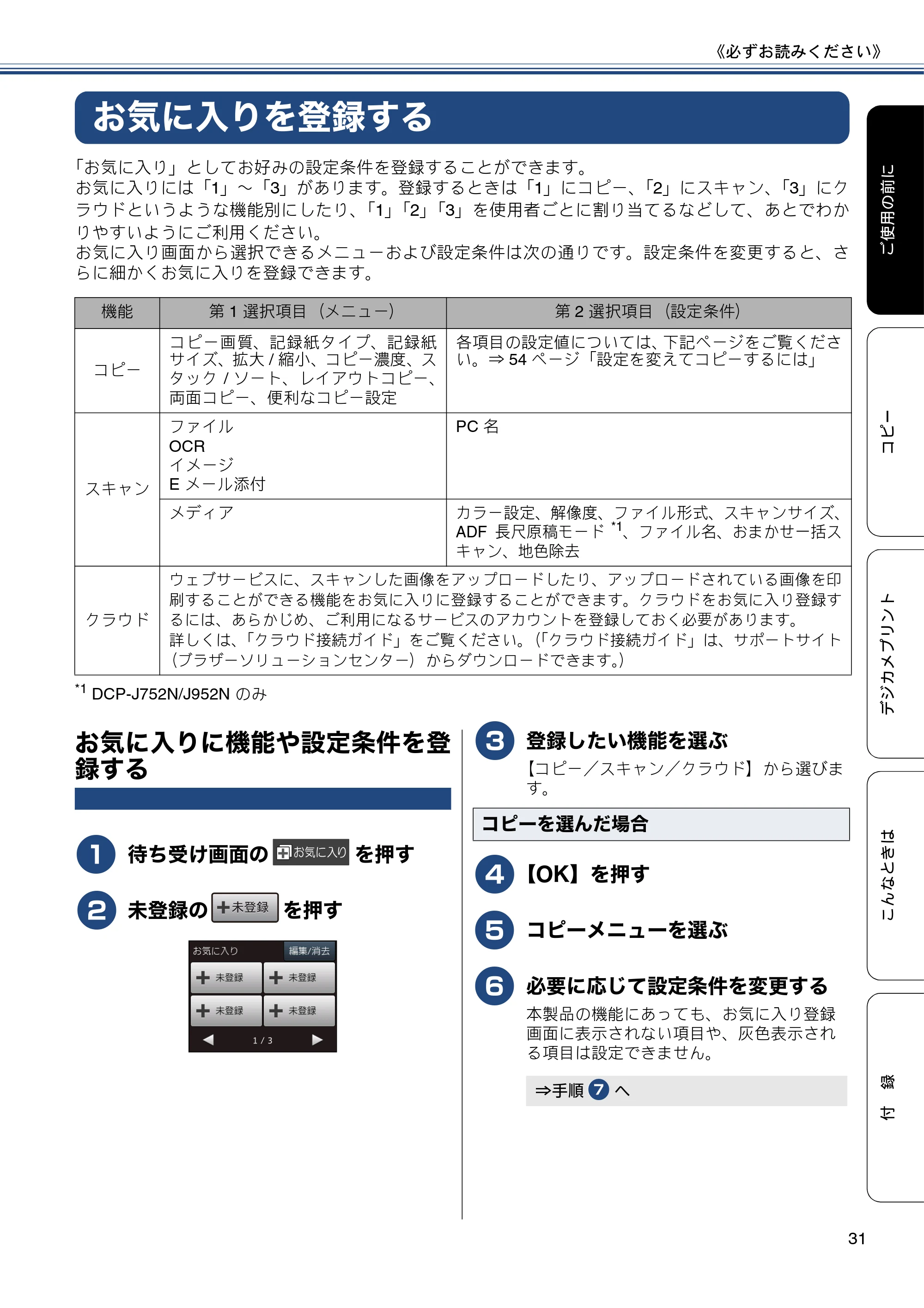 ブラザー DCP-J552N / DCP-J552N-ECO / DCP-J752N / DCP-J952N-B/W/ECO ユーザーズガイド ~基本編~ — お気に入りを登録する — 原本ページ — 31ページ
