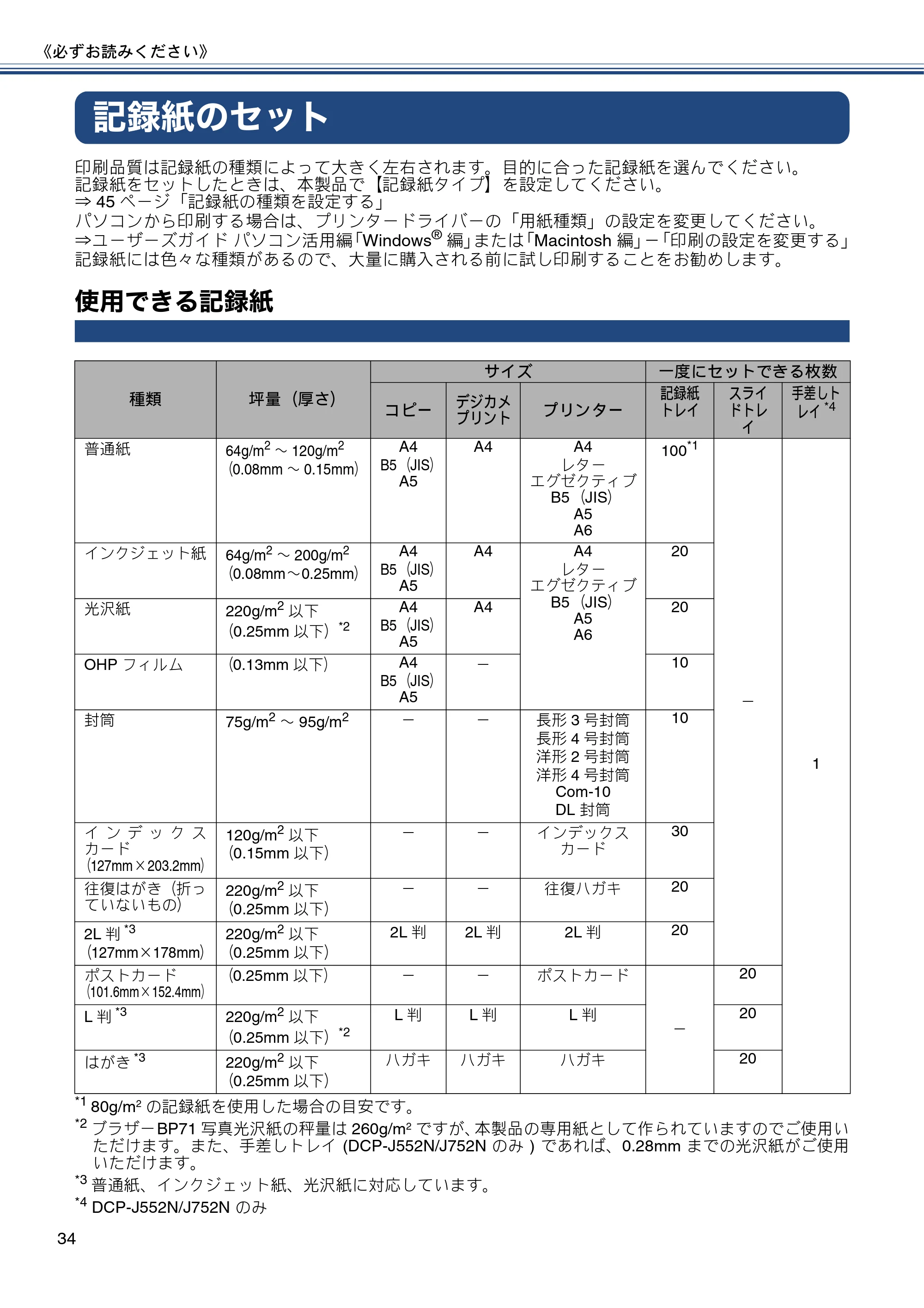 ブラザー DCP-J552N / DCP-J552N-ECO / DCP-J752N / DCP-J952N-B/W/ECO ユーザーズガイド ~基本編~ — 記録紙のセット — 原本ページ — 34ページ