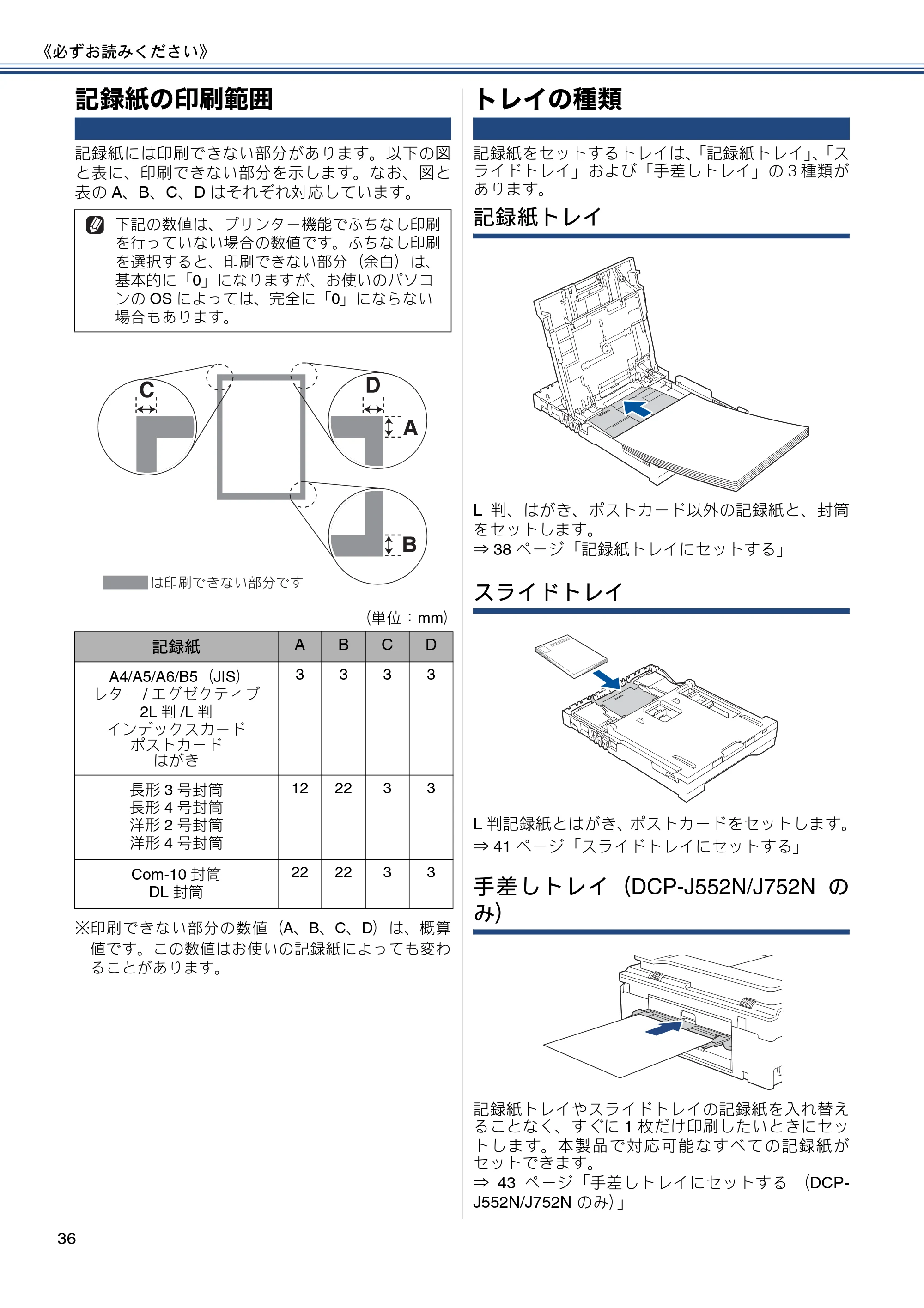ブラザー DCP-J552N / DCP-J552N-ECO / DCP-J752N / DCP-J952N-B/W/ECO ユーザーズガイド ~基本編~ — 記録紙の印刷範囲 — 原本ページ — 36ページ