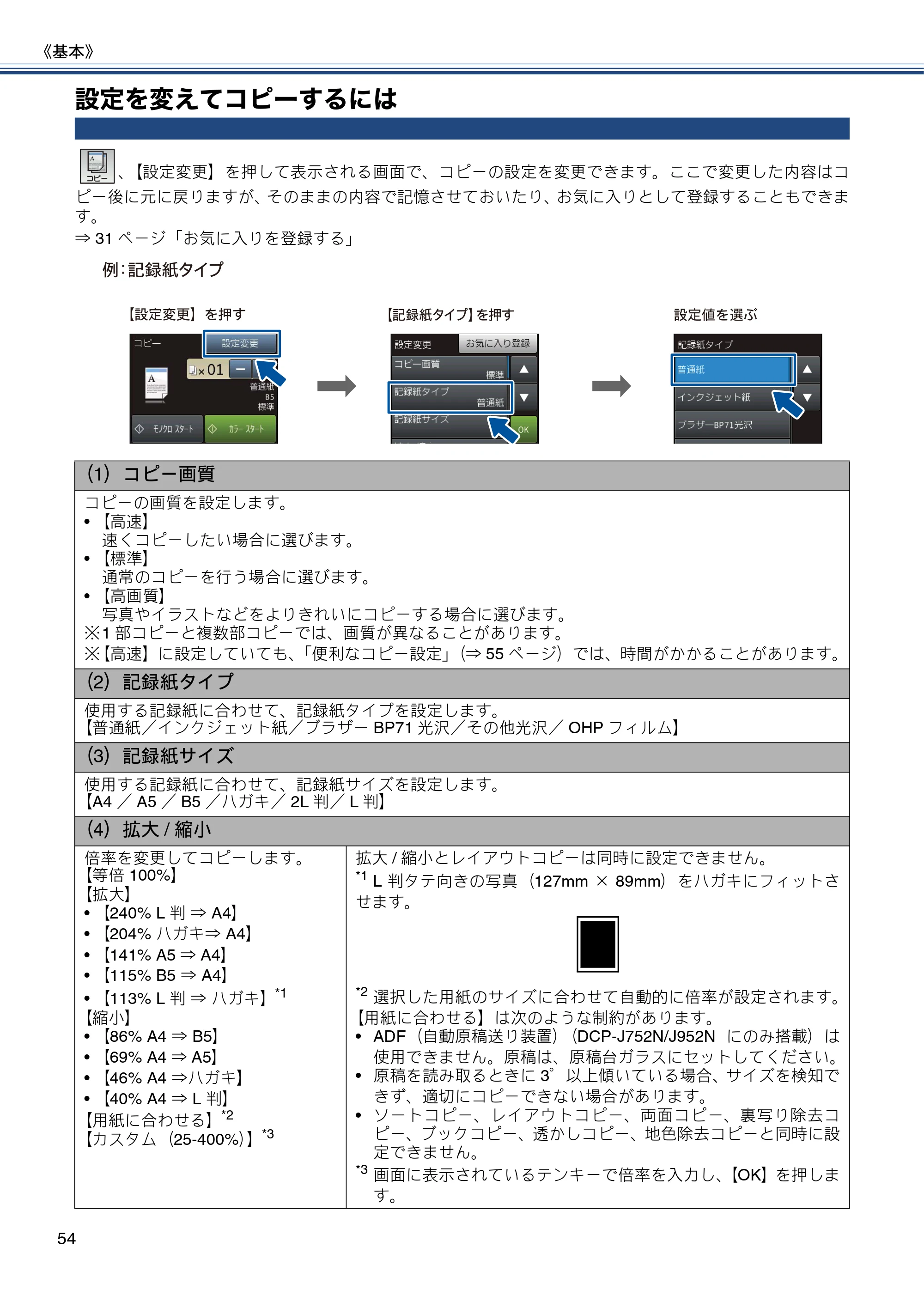 ブラザー DCP-J552N / DCP-J552N-ECO / DCP-J752N / DCP-J952N-B/W/ECO ユーザーズガイド ~基本編~ — 設定を変えてコピーするには — 原本ページ — 54ページ