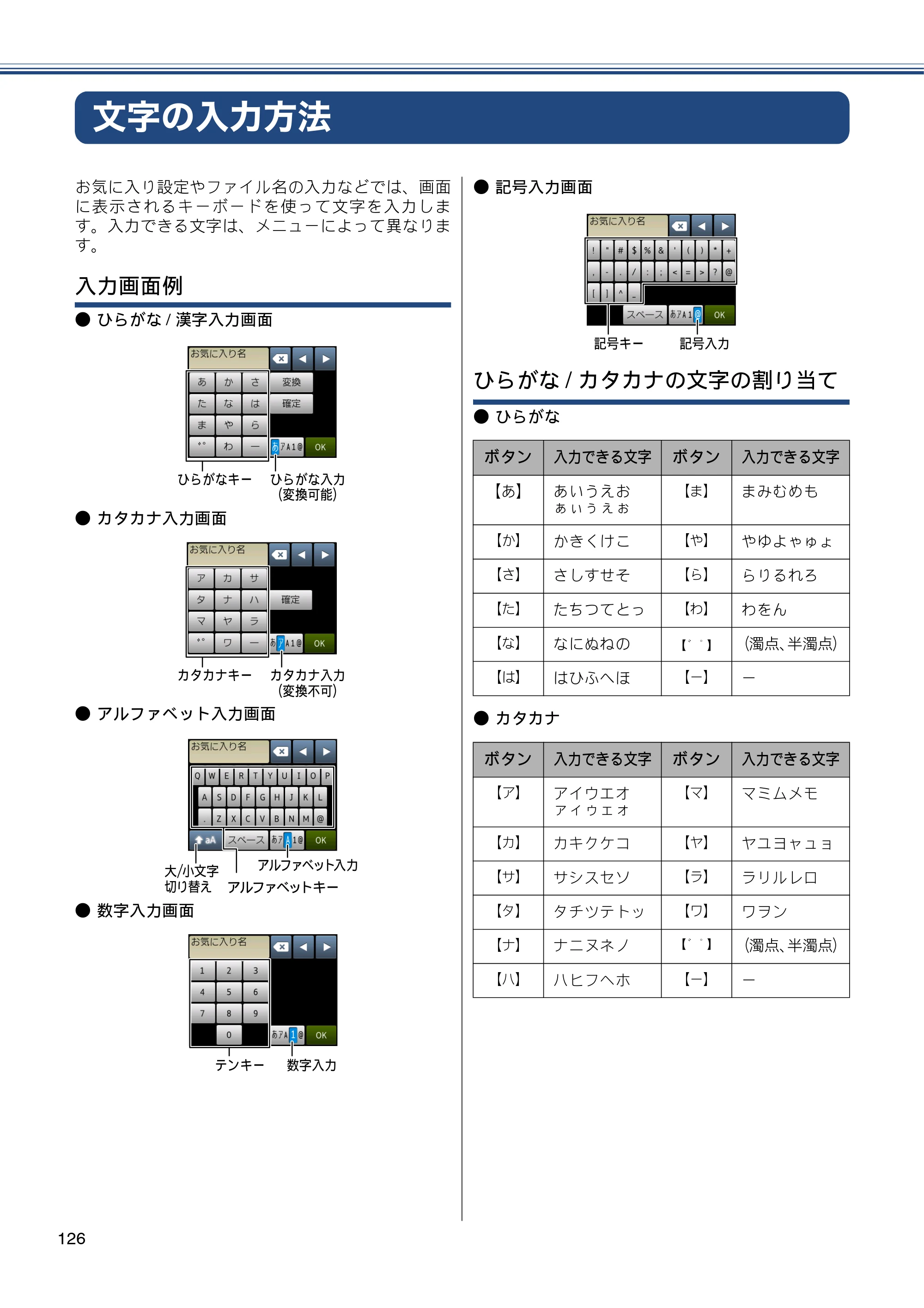 ブラザー DCP-J552N / DCP-J552N-ECO / DCP-J752N / DCP-J952N-B/W/ECO ユーザーズガイド ～基本編～ — 文字の入力方法 — 原本ページ — 126ページ