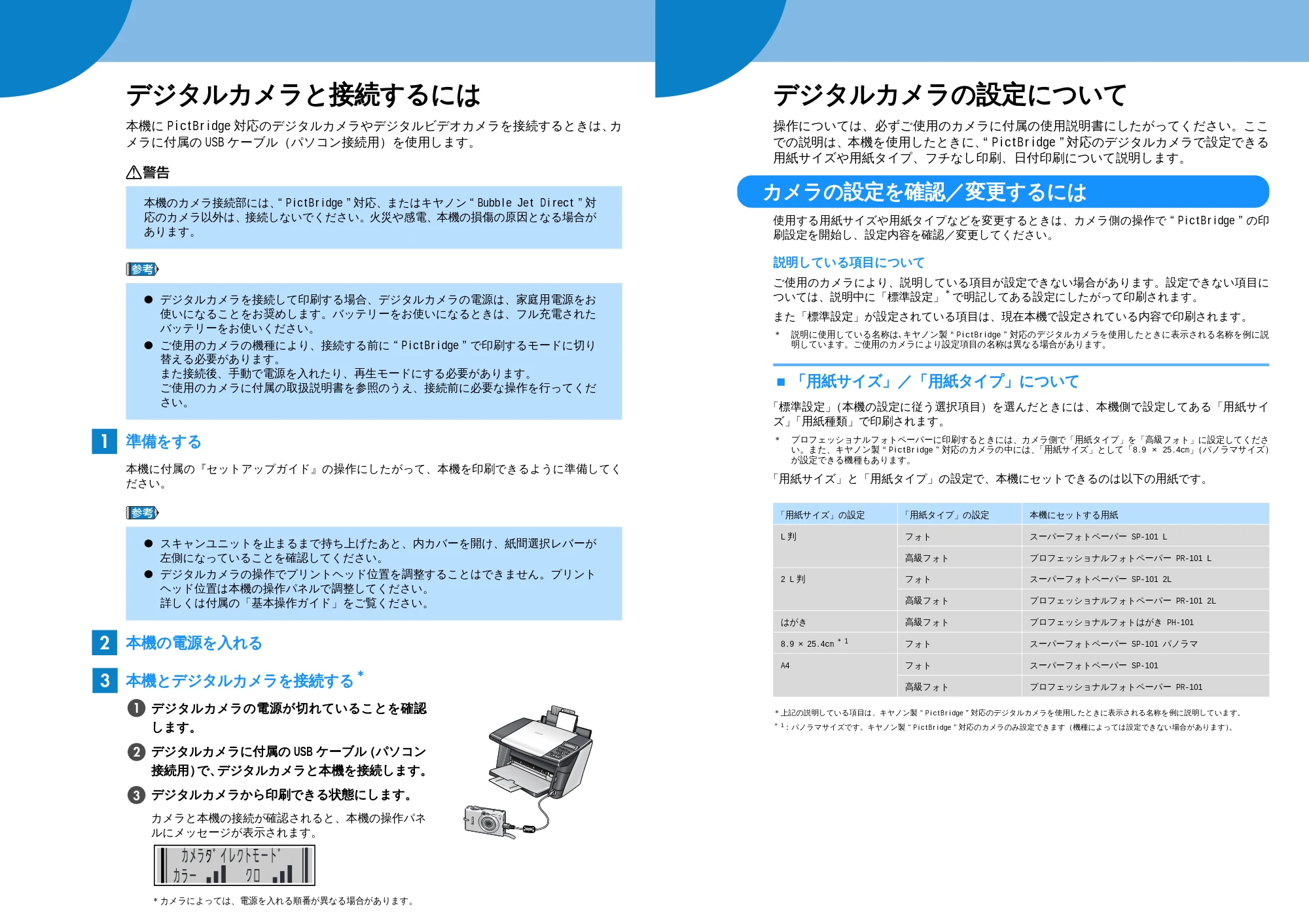 キヤノン PIXUS MP370 PictBridgeでかんたん印刷 (PDF形式/0.58Mバイト) — 原本ページ — 2ページ