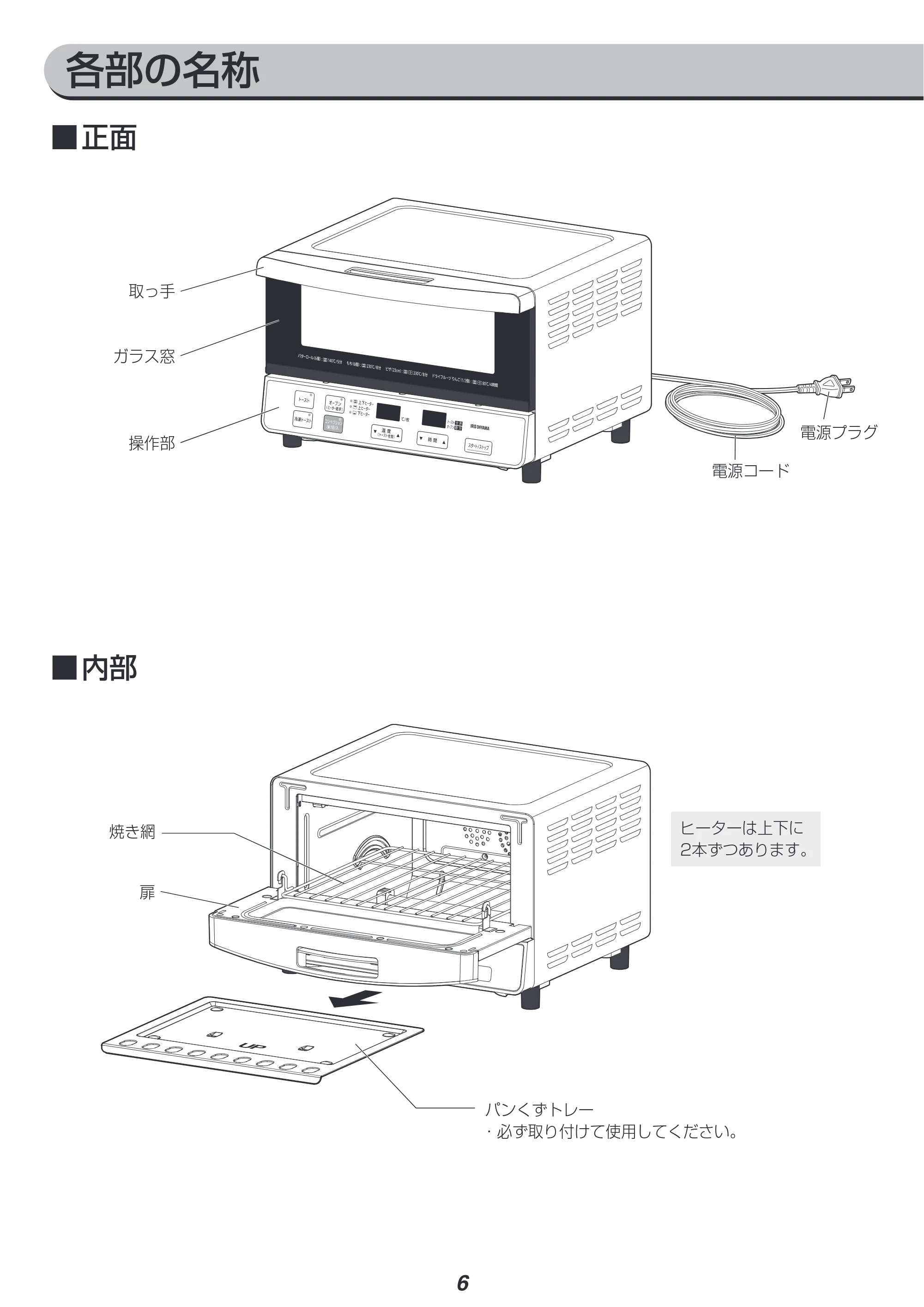 アイリスオーヤマ CMOT-S040 取扱説明書 — 原本ページ — 6ページ