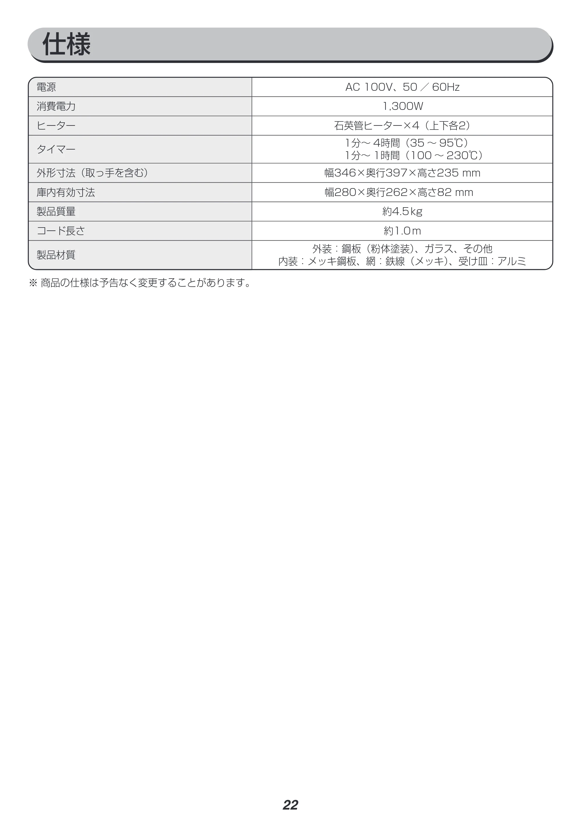 アイリスオーヤマ CMOT-S040 取扱説明書 — 原本ページ — 22ページ