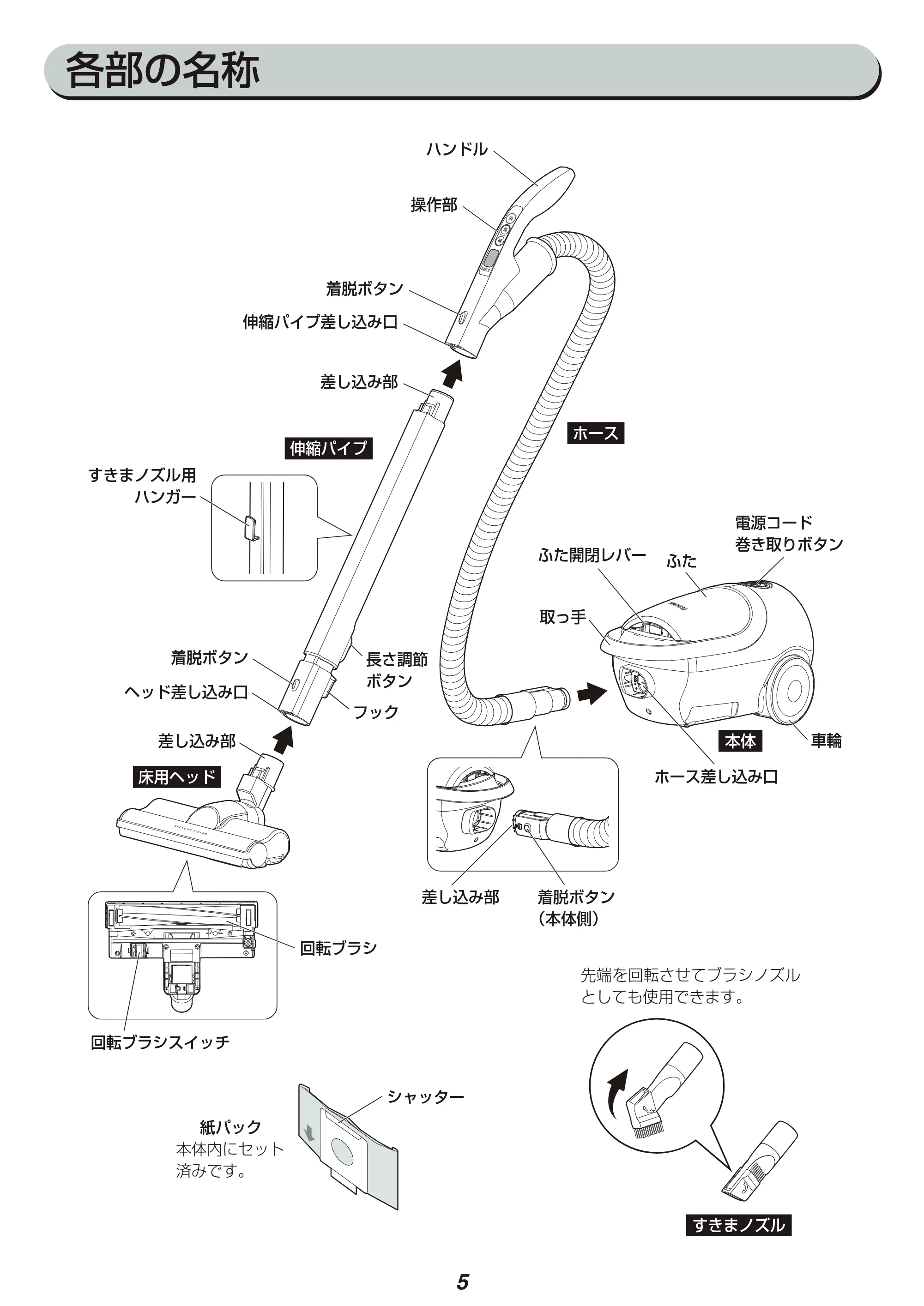 アイリスオーヤマ KIC-BTP2 取扱説明書 — 原本ページ — 5ページ