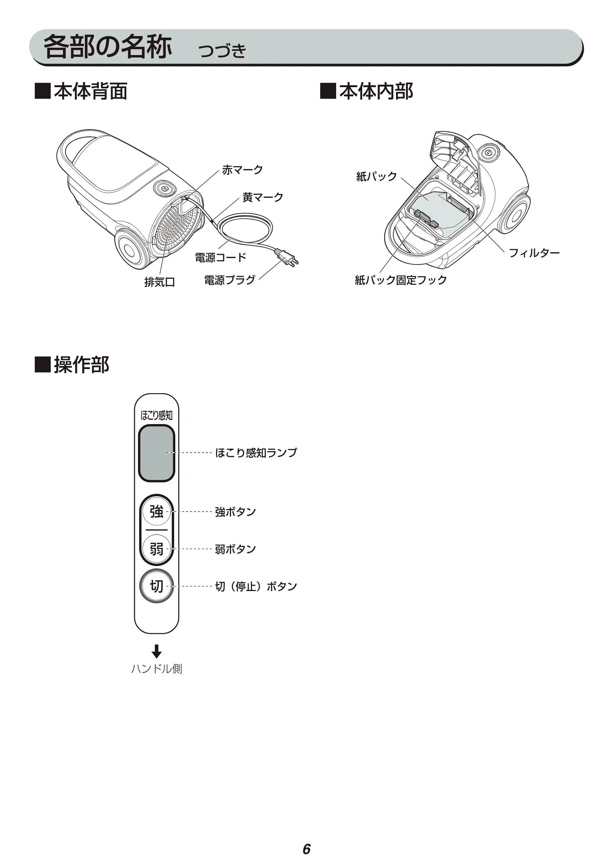 アイリスオーヤマ KIC-BTP2 取扱説明書 — 原本ページ — 6ページ