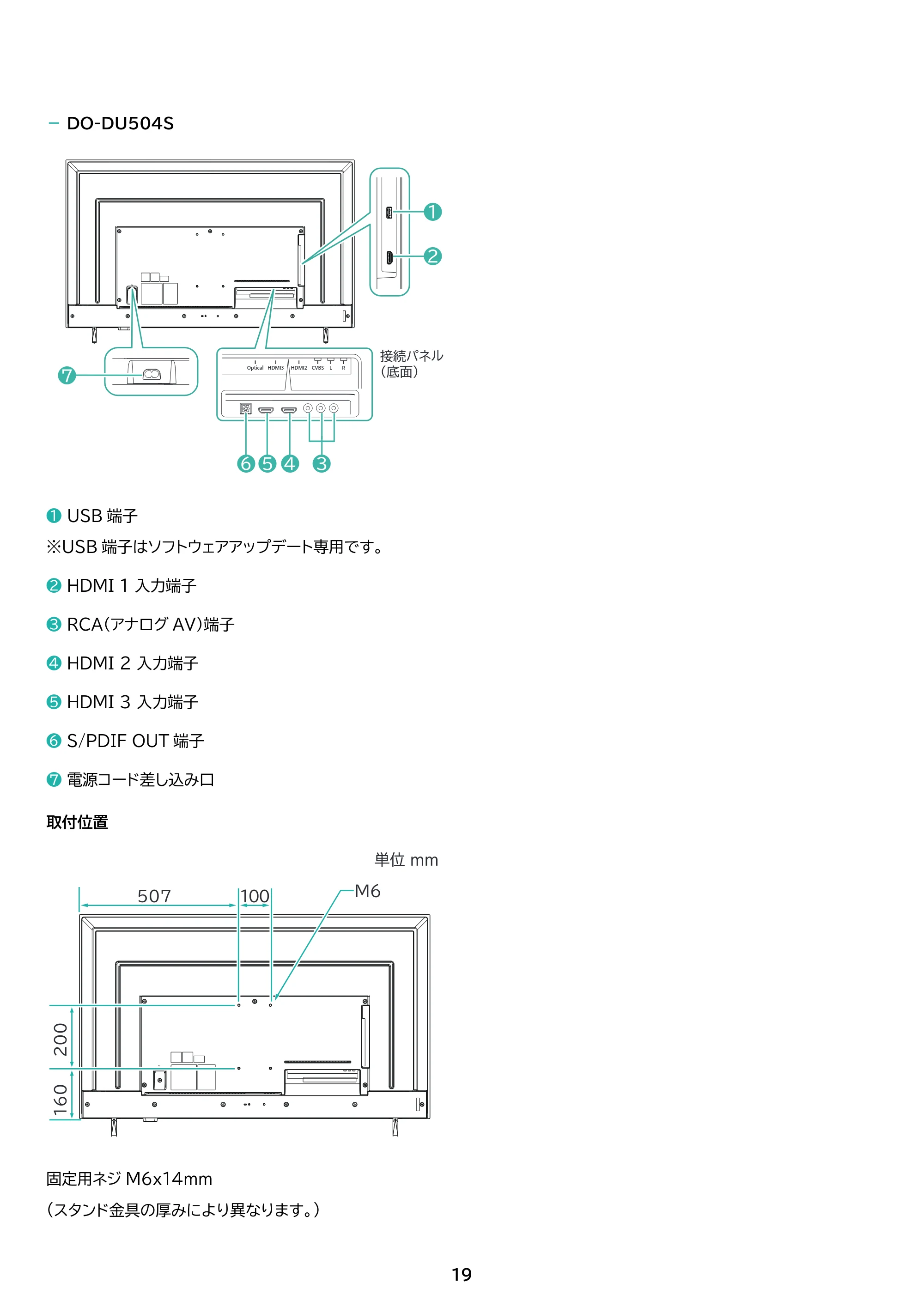 アイリスオーヤマ DO-DU654S 取扱説明書 — 原本ページ — 19ページ