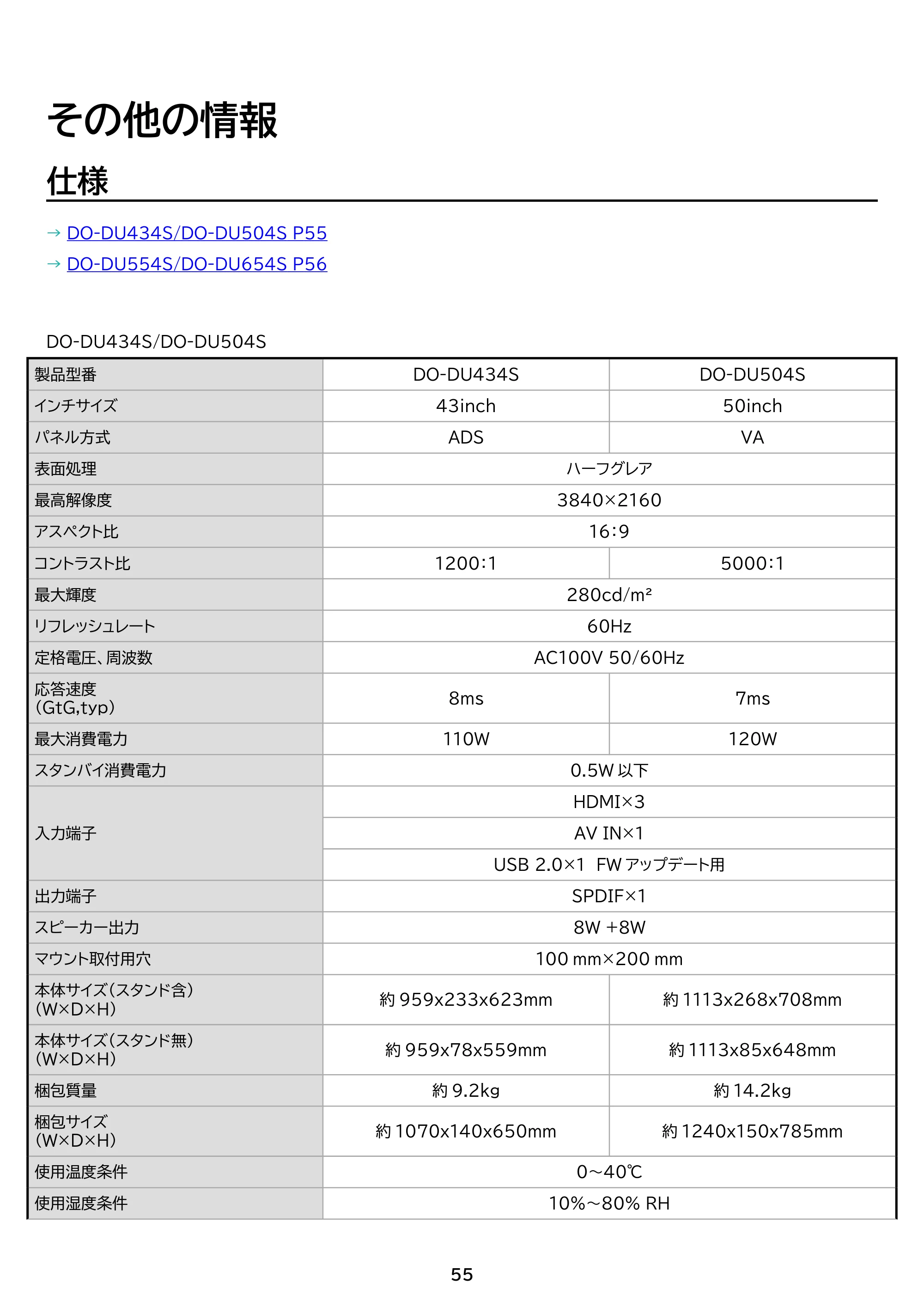 アイリスオーヤマ DO-DU654S 取扱説明書 — 原本ページ — 55ページ