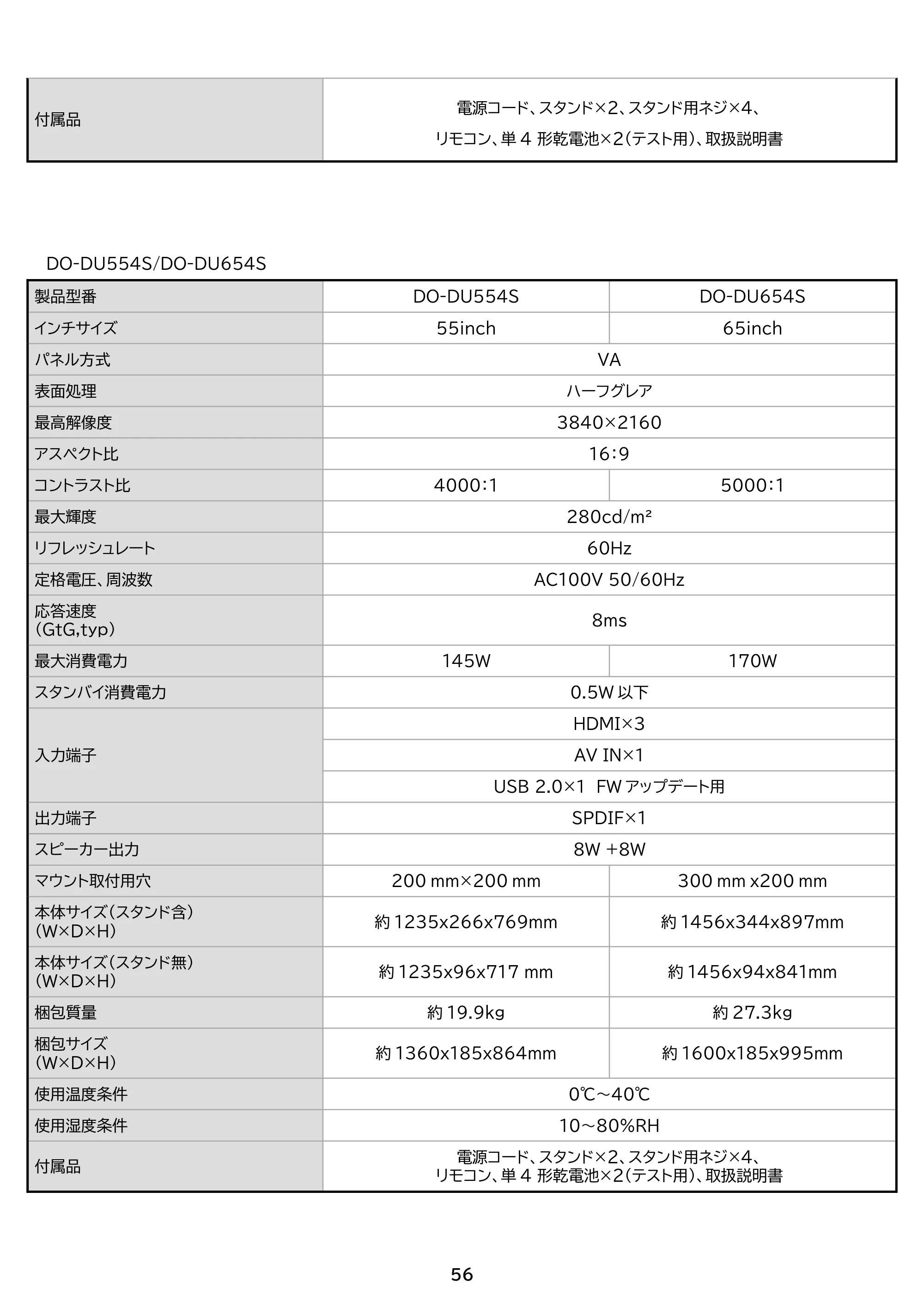 アイリスオーヤマ DO-DU654S 取扱説明書 — 原本ページ — 56ページ