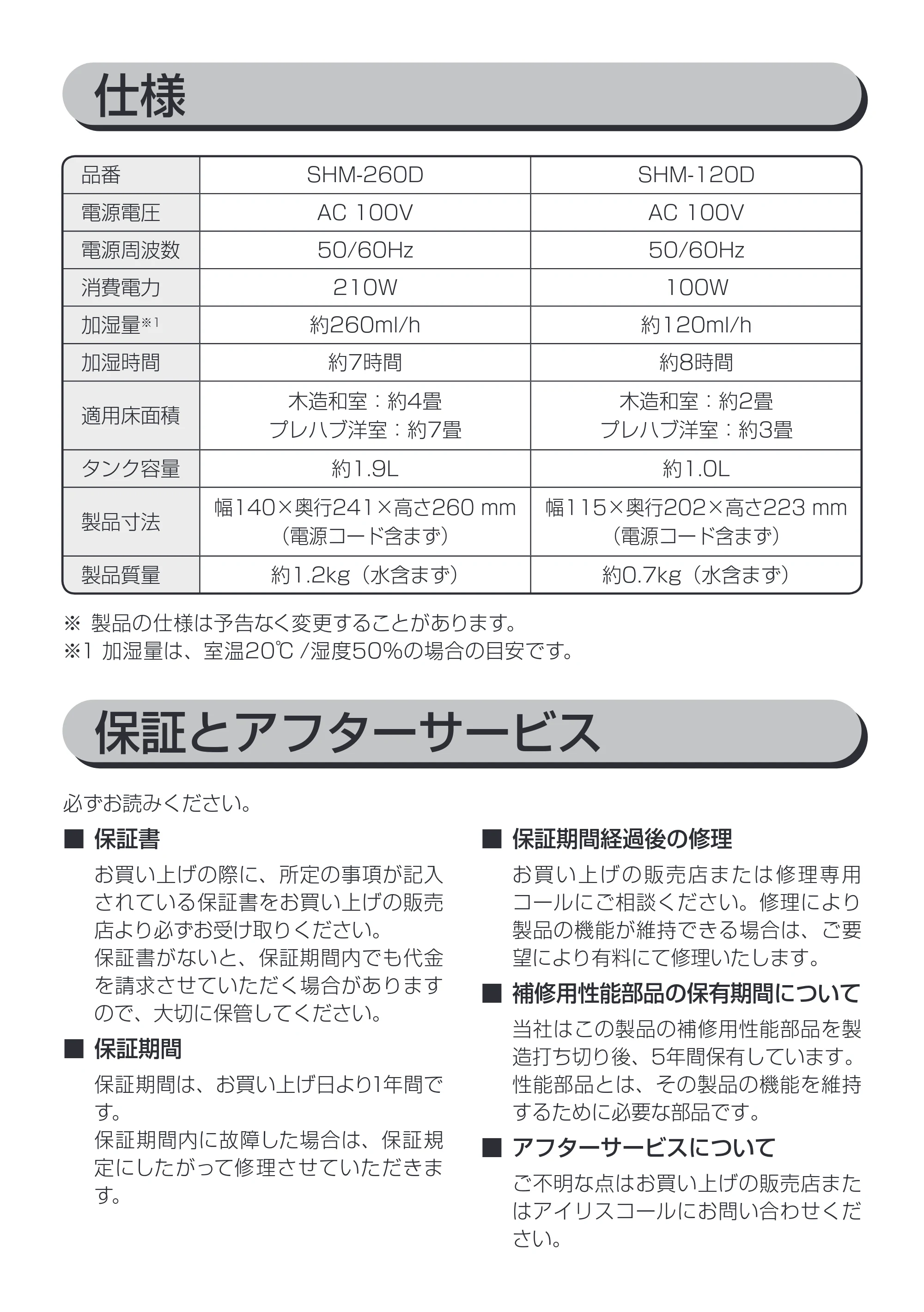 アイリスオーヤマ SHM-260D 取扱説明書 — 原本ページ — 15ページ