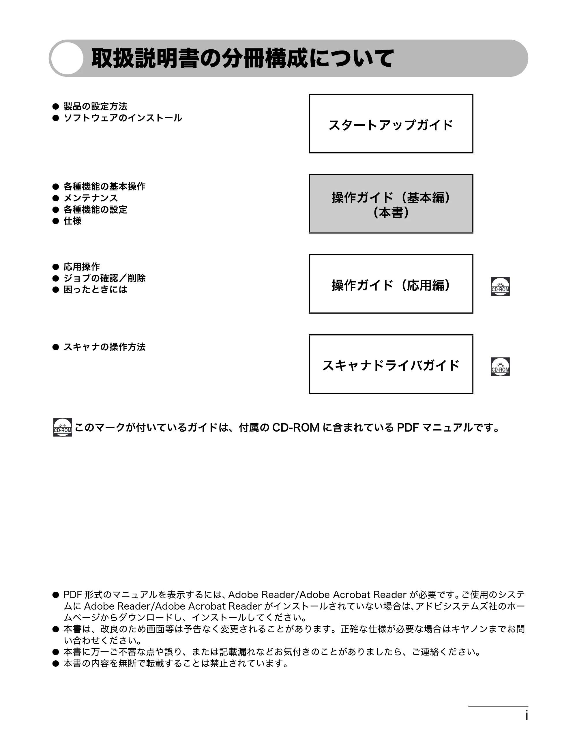 キヤノン MF4010 操作ガイド （基本編） （PDF形式／3.95Mバイト） — 取扱説明書の分冊構成について — 原本ページ — 2ページ