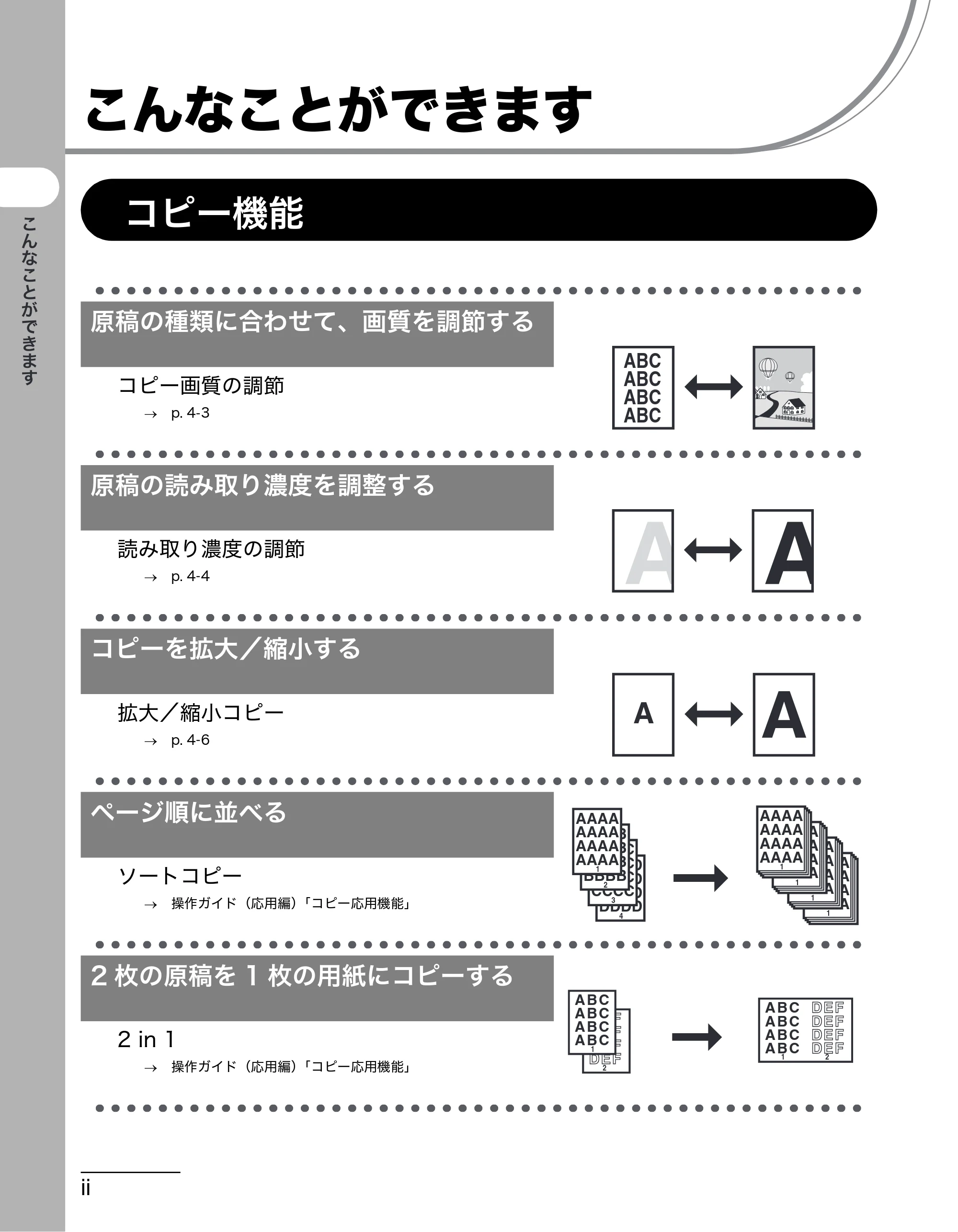 キヤノン MF4010 操作ガイド （基本編） （PDF形式／3.95Mバイト） — こんなことができます — 原本ページ — 3ページ
