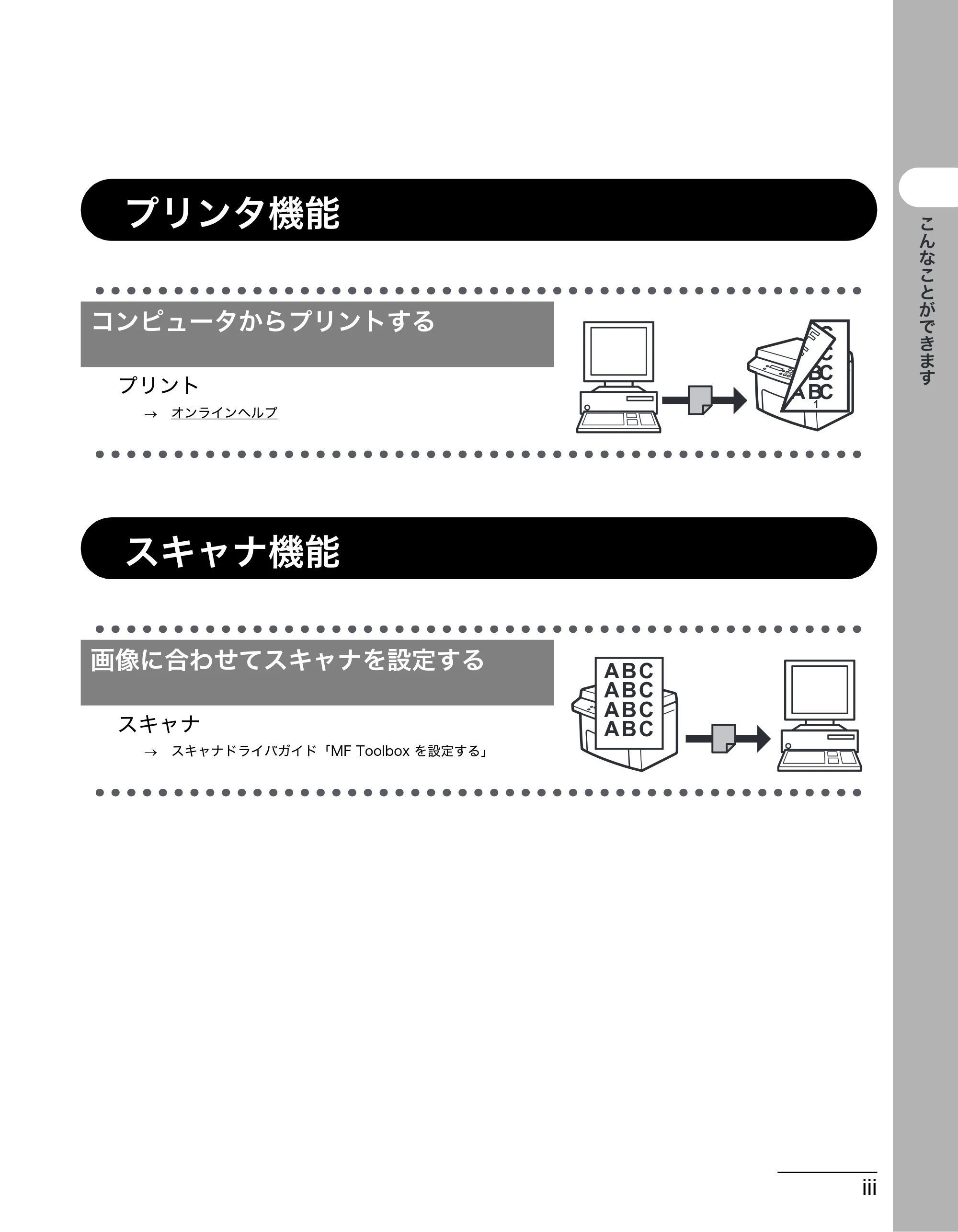 キヤノン MF4010 操作ガイド （基本編） （PDF形式／3.95Mバイト） — プリンタ機能 — 原本ページ — 4ページ