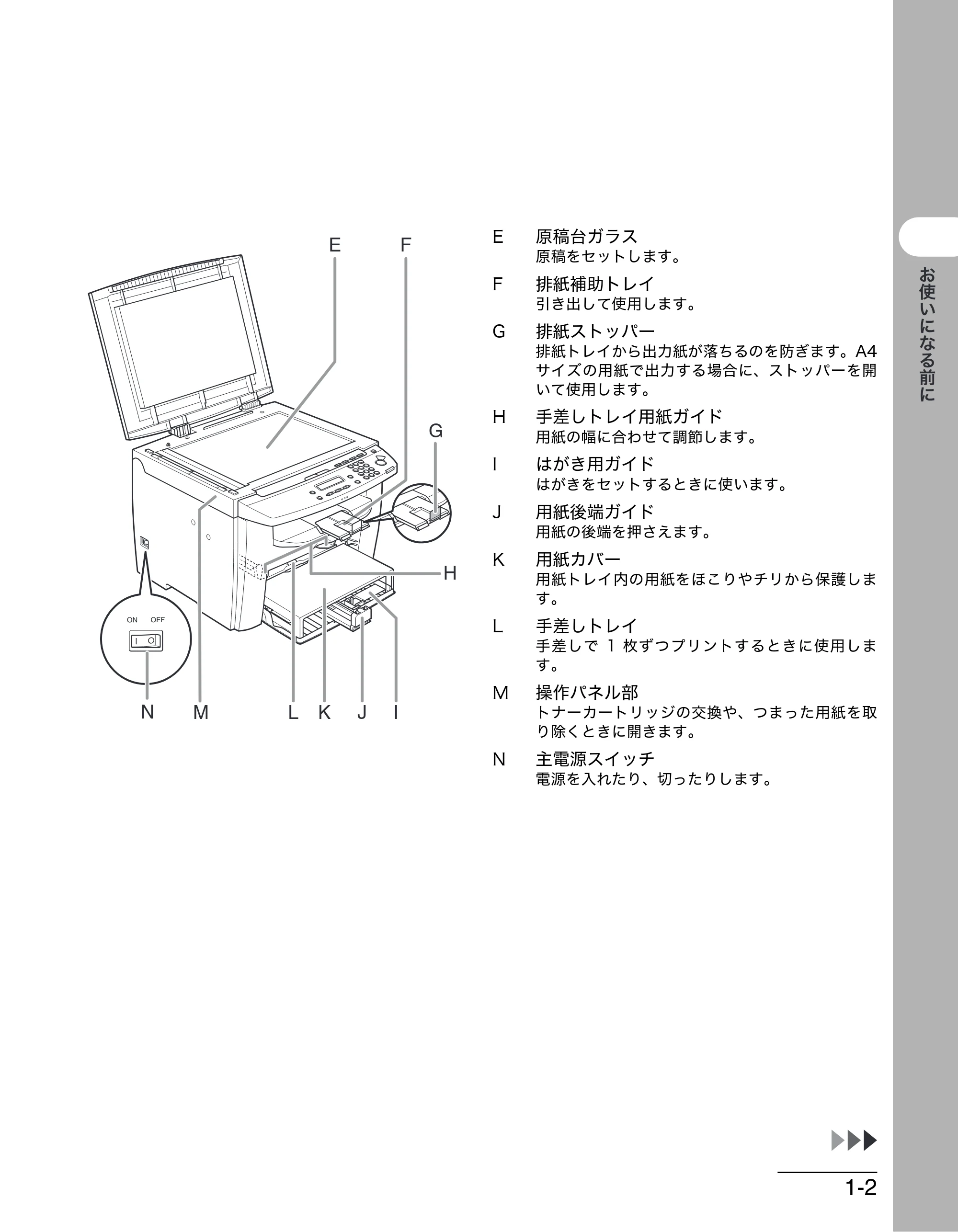 キヤノン MF4010 操作ガイド （基本編） （PDF形式／3.95Mバイト） — 原本ページ — 18ページ