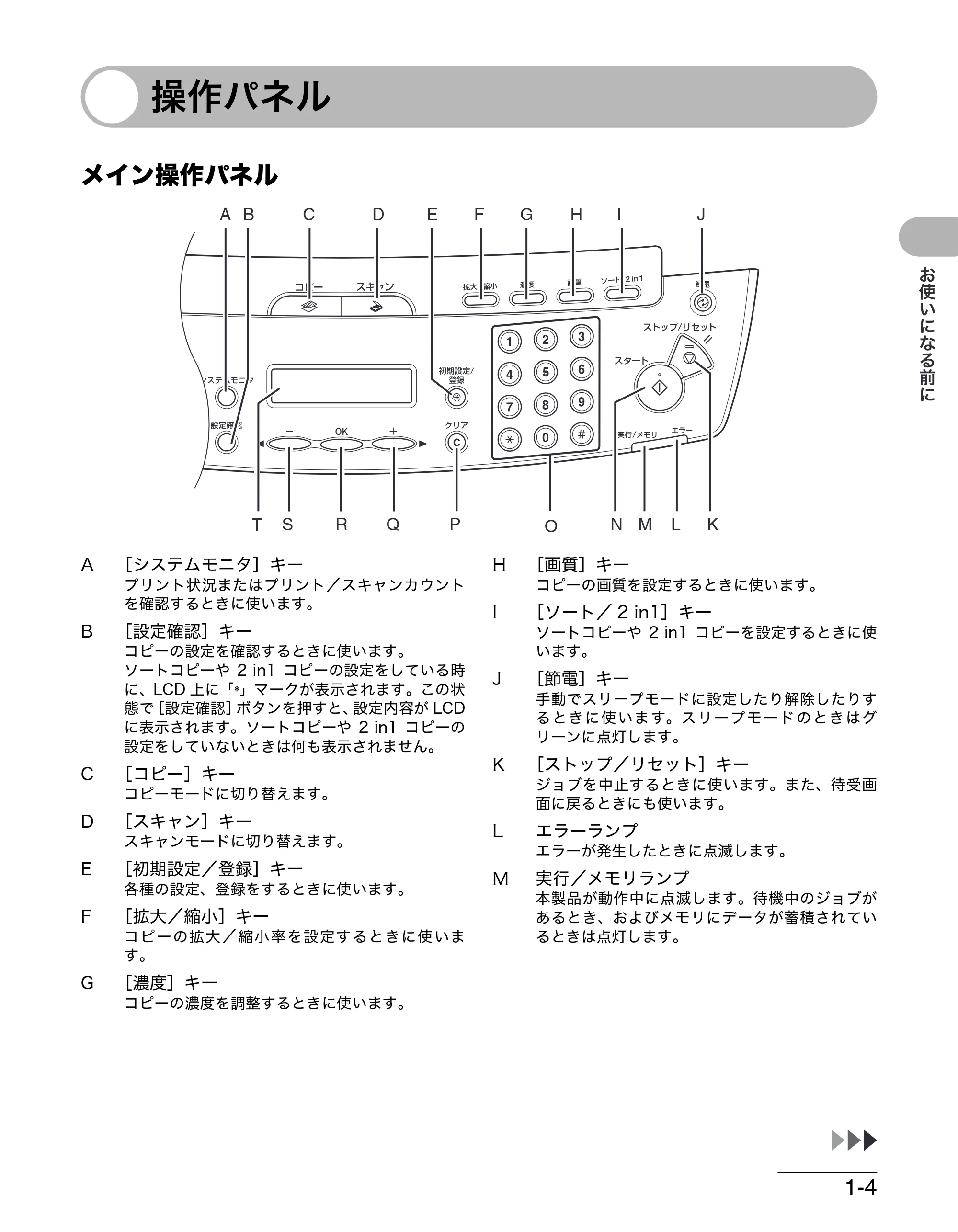 キヤノン MF4010 操作ガイド （基本編） （PDF形式／3.95Mバイト） — 操作パネル — 原本ページ — 20ページ