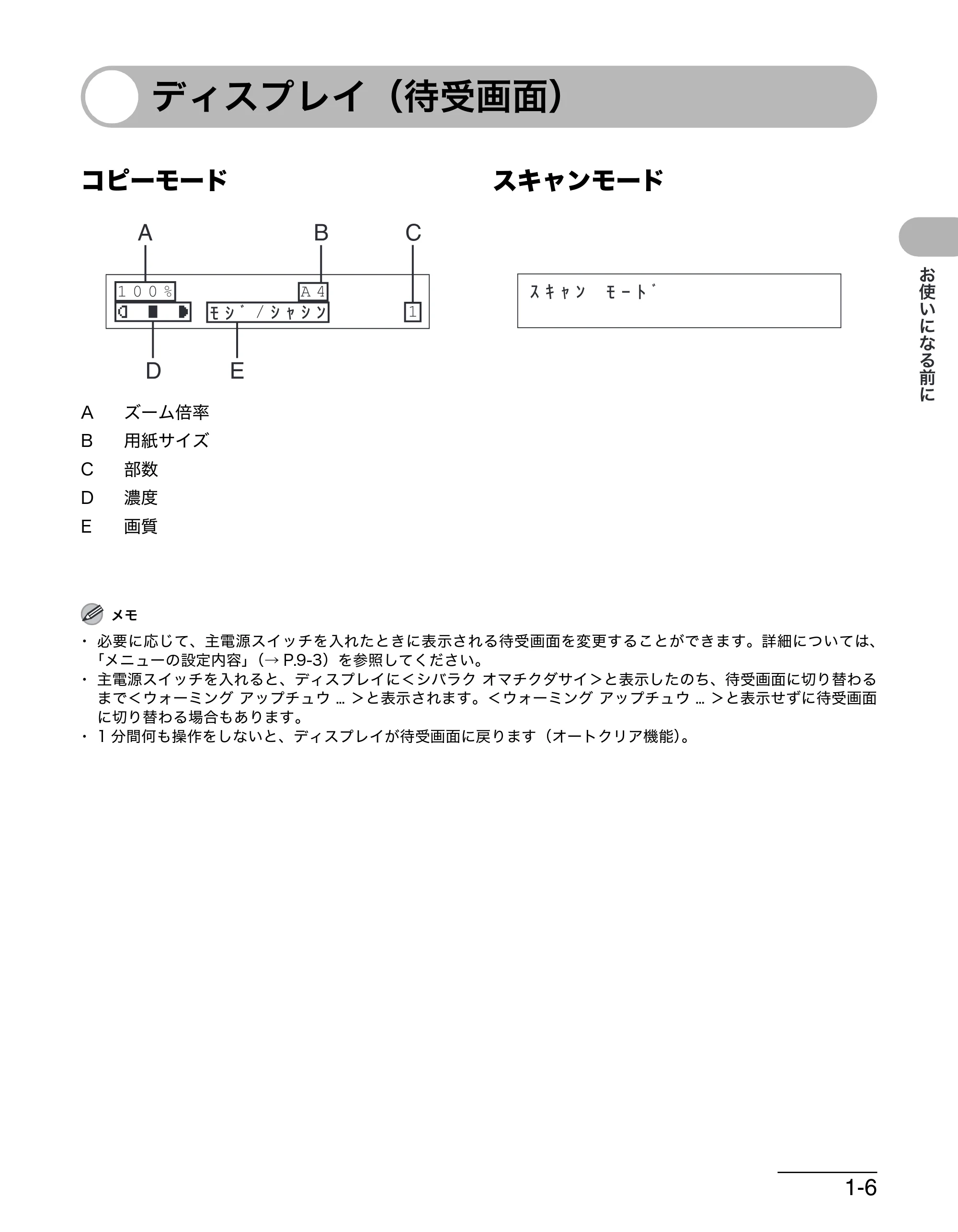 キヤノン MF4010 操作ガイド （基本編） （PDF形式／3.95Mバイト） — ディスプレイ（待受画面） — 原本ページ — 22ページ