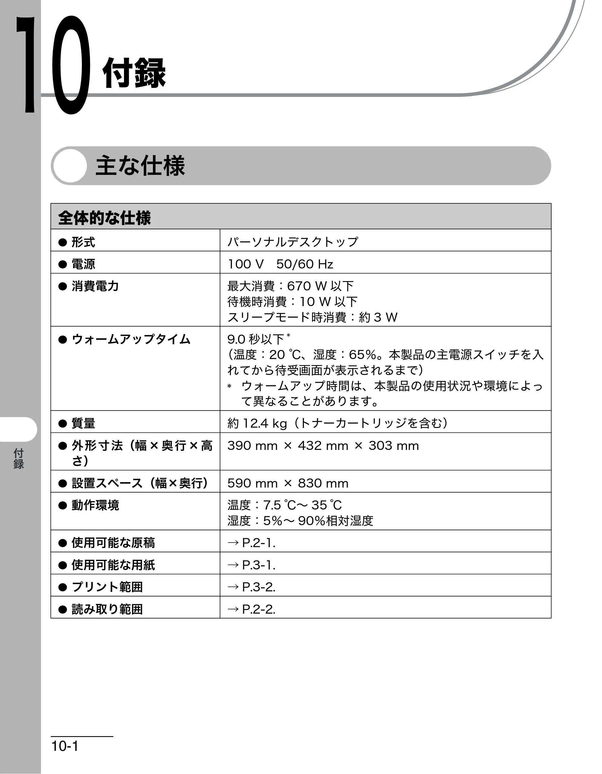 キヤノン MF4010 操作ガイド （基本編） （PDF形式／3.95Mバイト） — 付録 — 原本ページ — 83ページ