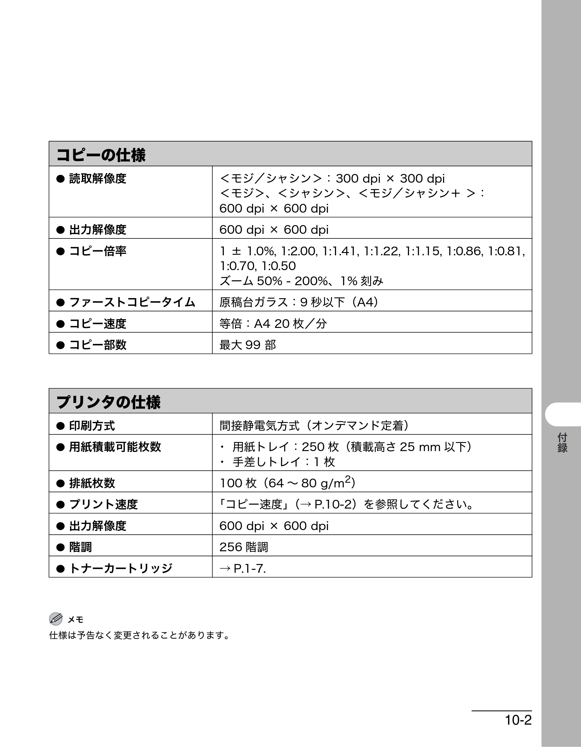 キヤノン MF4010 操作ガイド （基本編） （PDF形式／3.95Mバイト） — コピーの仕様 — 原本ページ — 84ページ