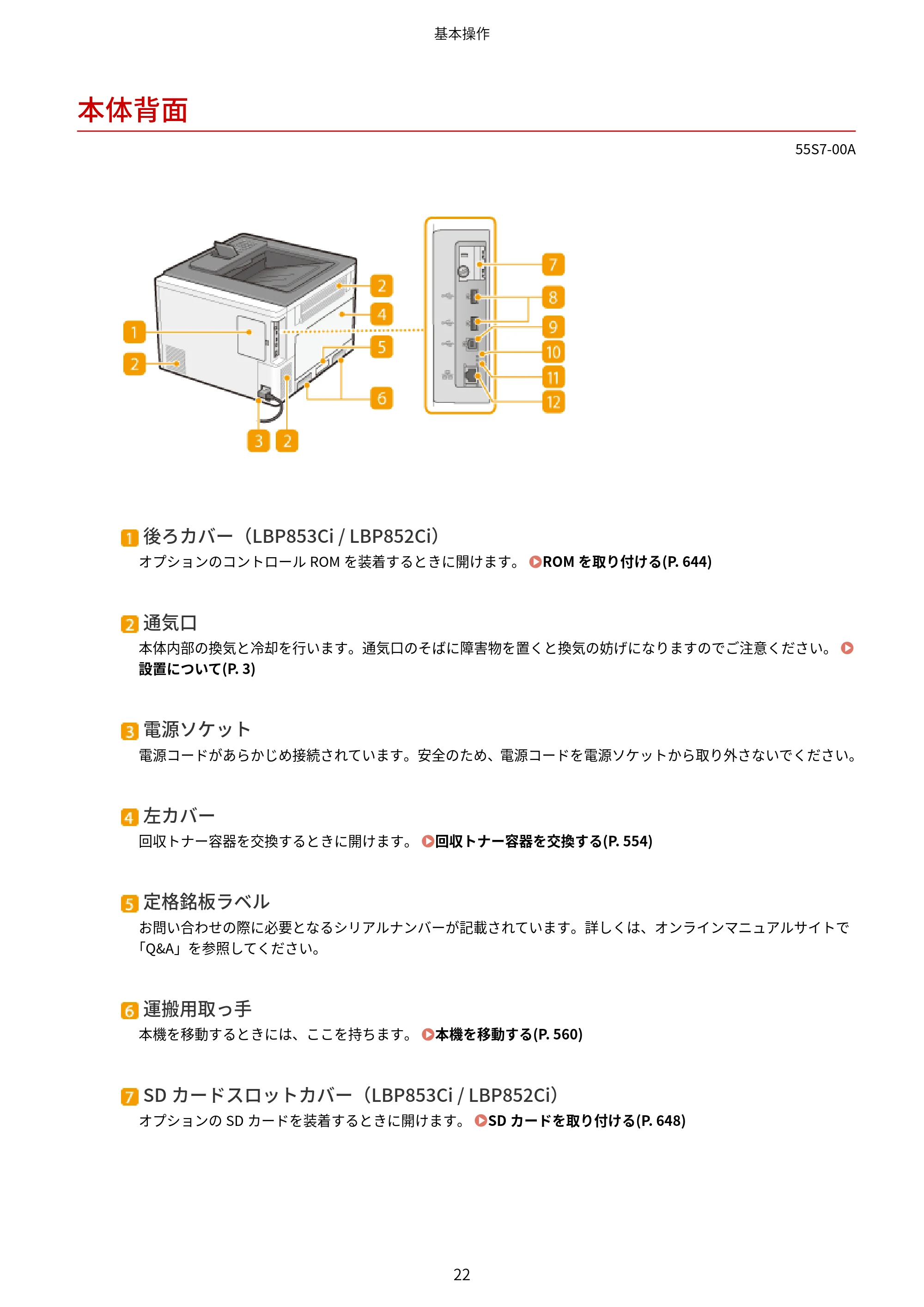 キヤノン LBP853Ci/LBP852Ci/LBP851C ユーザーズガイド 2020年9月9日掲載(PDF:9.12MB) — 本体背面 — 原本ページ — 28ページ