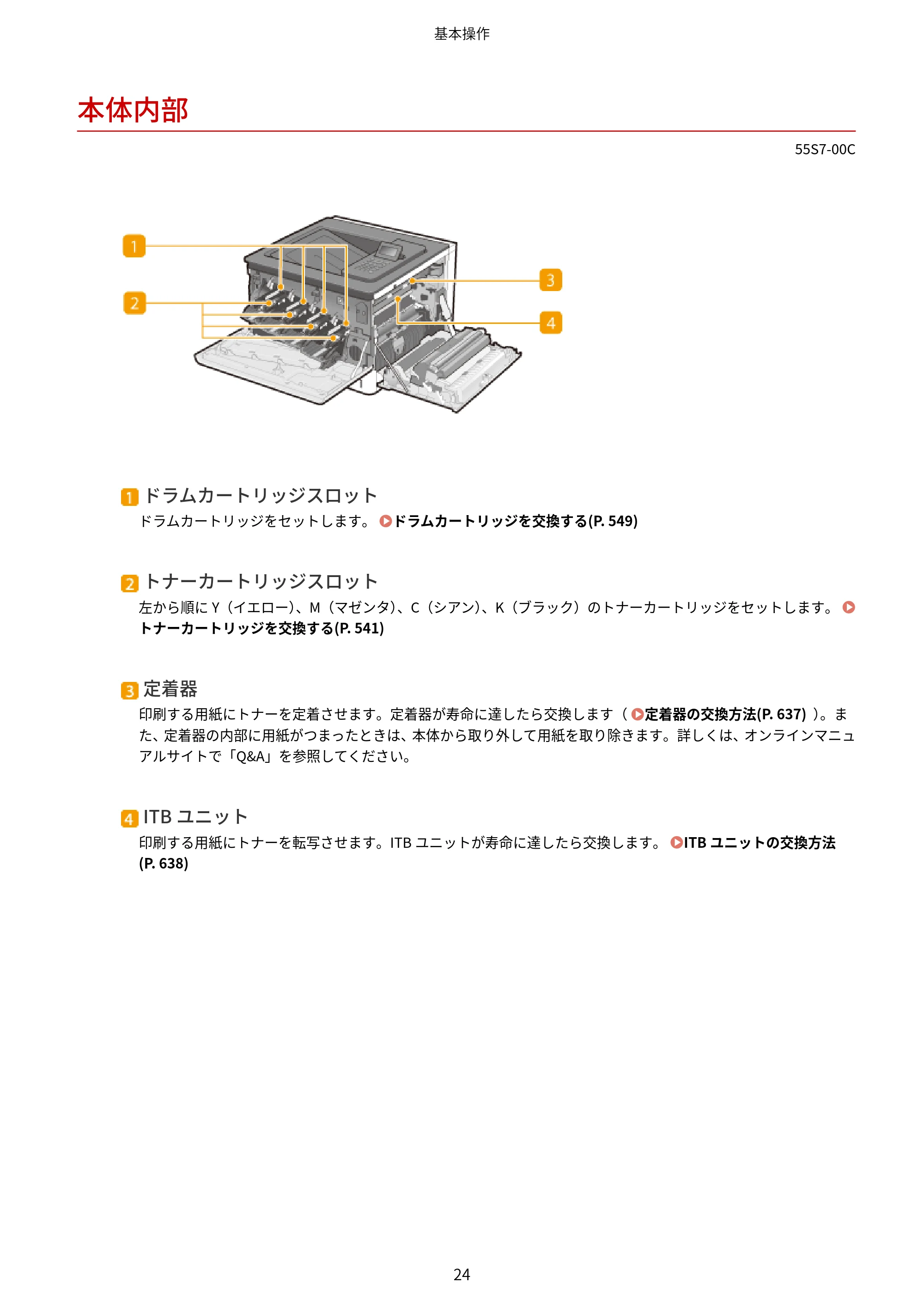 キヤノン LBP853Ci/LBP852Ci/LBP851C ユーザーズガイド 2020年9月9日掲載(PDF:9.12MB) — 本体内部 — 原本ページ — 30ページ