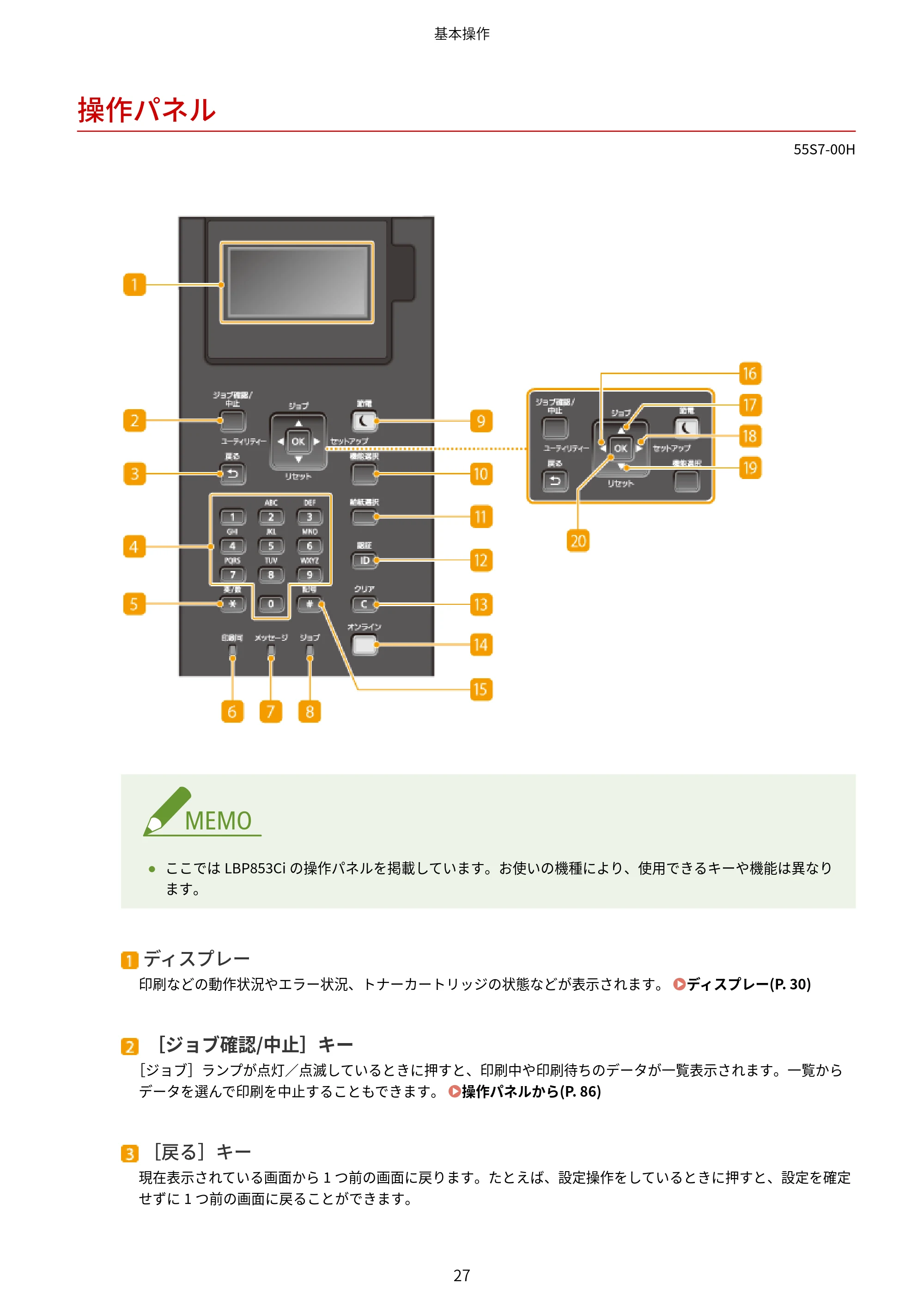 キヤノン LBP853Ci/LBP852Ci/LBP851C ユーザーズガイド 2020年9月9日掲載(PDF:9.12MB) — 操作パネル — 原本ページ — 33ページ