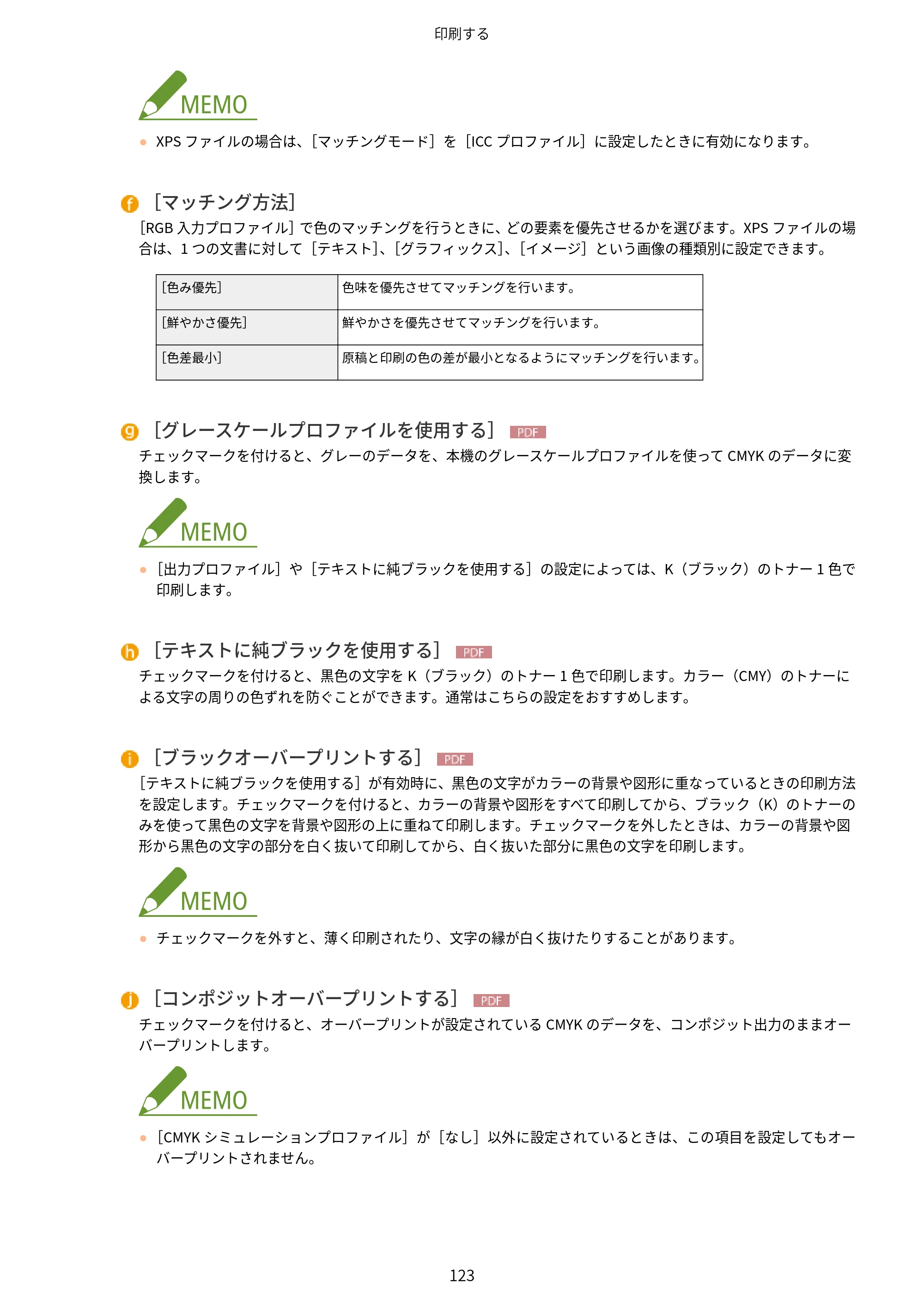 キヤノン LBP853Ci/LBP852Ci/LBP851C ユーザーズガイド 2020年9月9日掲載（PDF：9.12MB） — 原本ページ — 129ページ