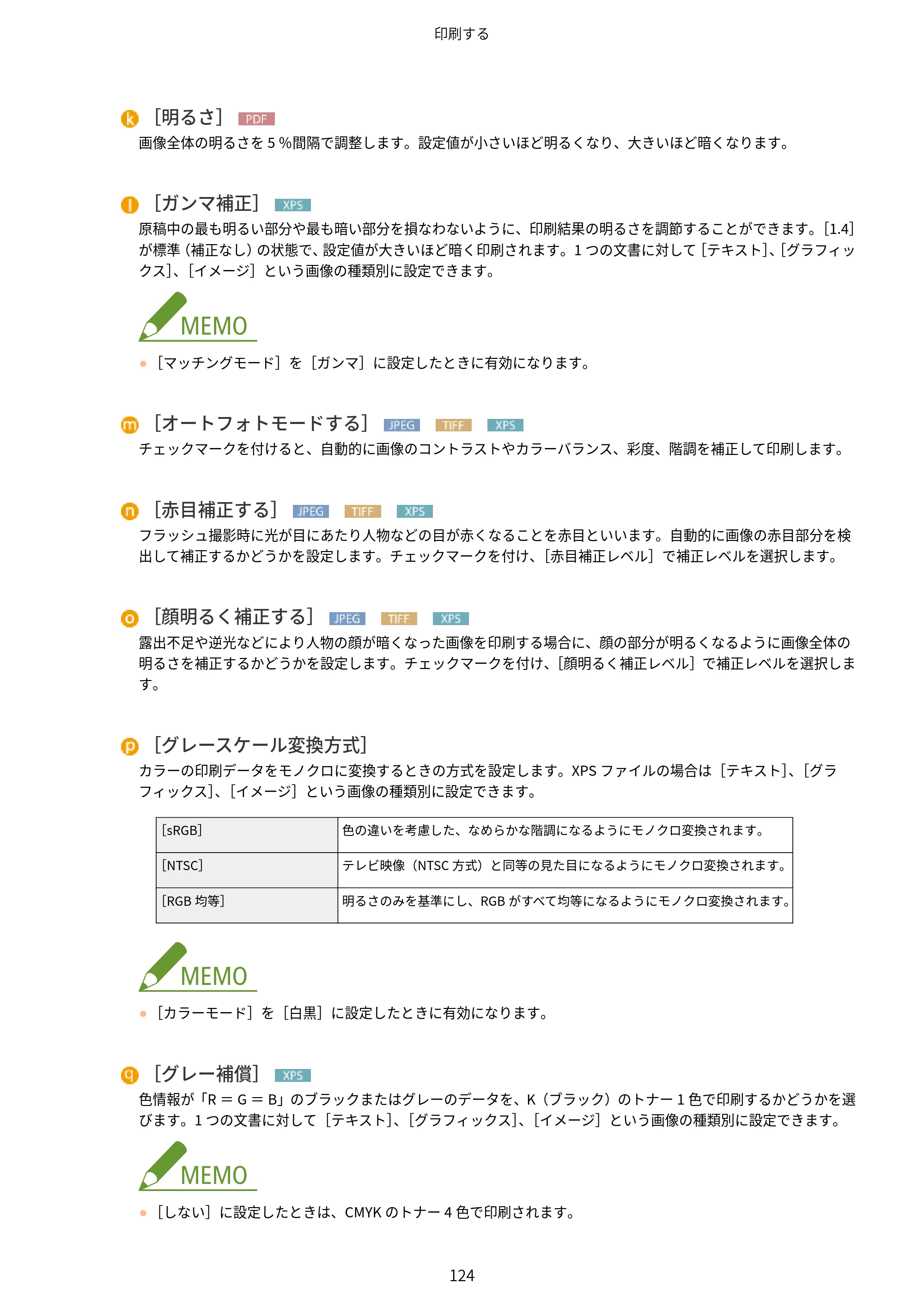 キヤノン LBP853Ci/LBP852Ci/LBP851C ユーザーズガイド 2020年9月9日掲載（PDF：9.12MB） — 原本ページ — 130ページ