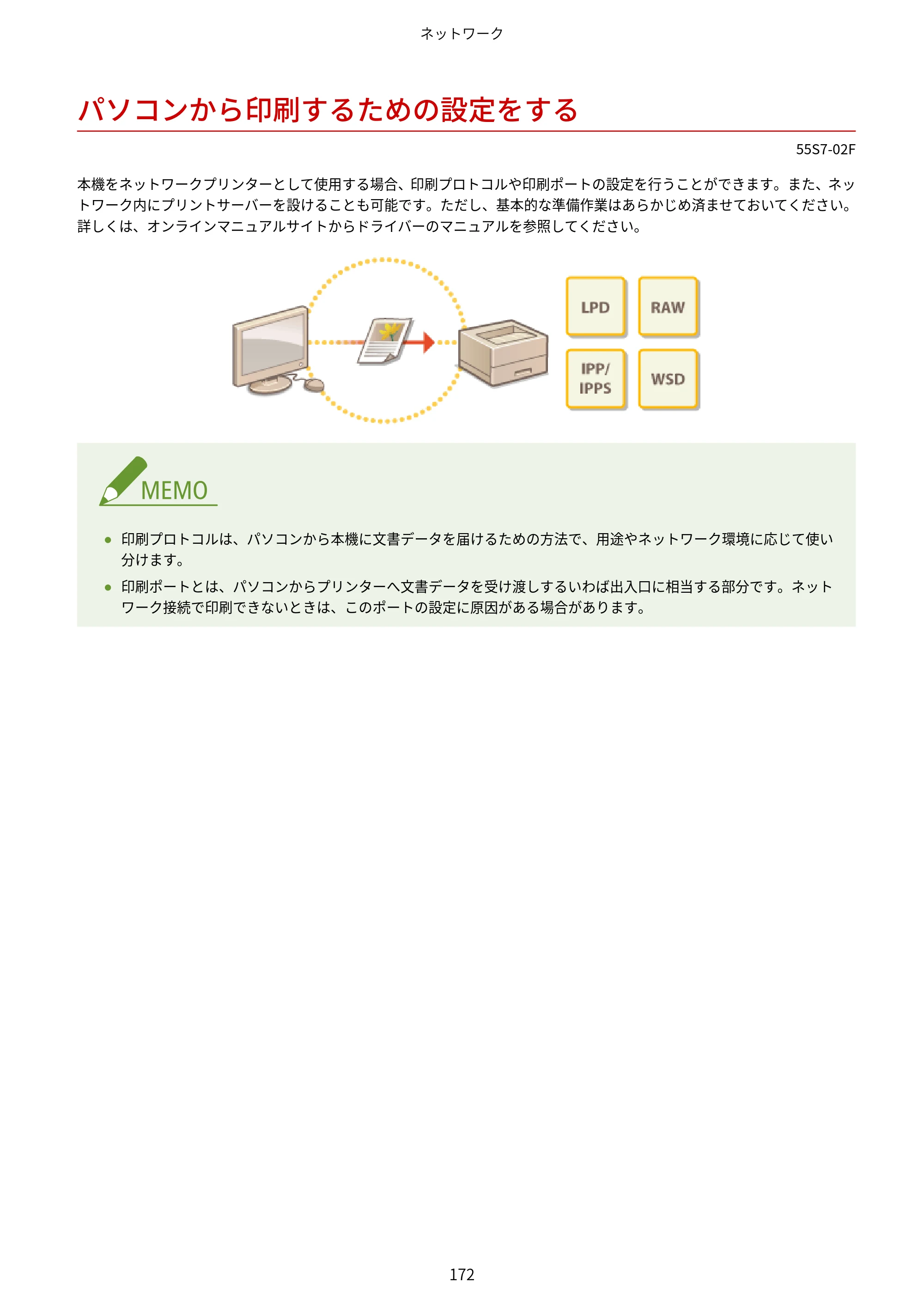 キヤノン LBP853Ci/LBP852Ci/LBP851C ユーザーズガイド 2020年9月9日掲載（PDF：9.12MB） — パソコンから印刷するための設定をする — 原本ページ — 178ページ