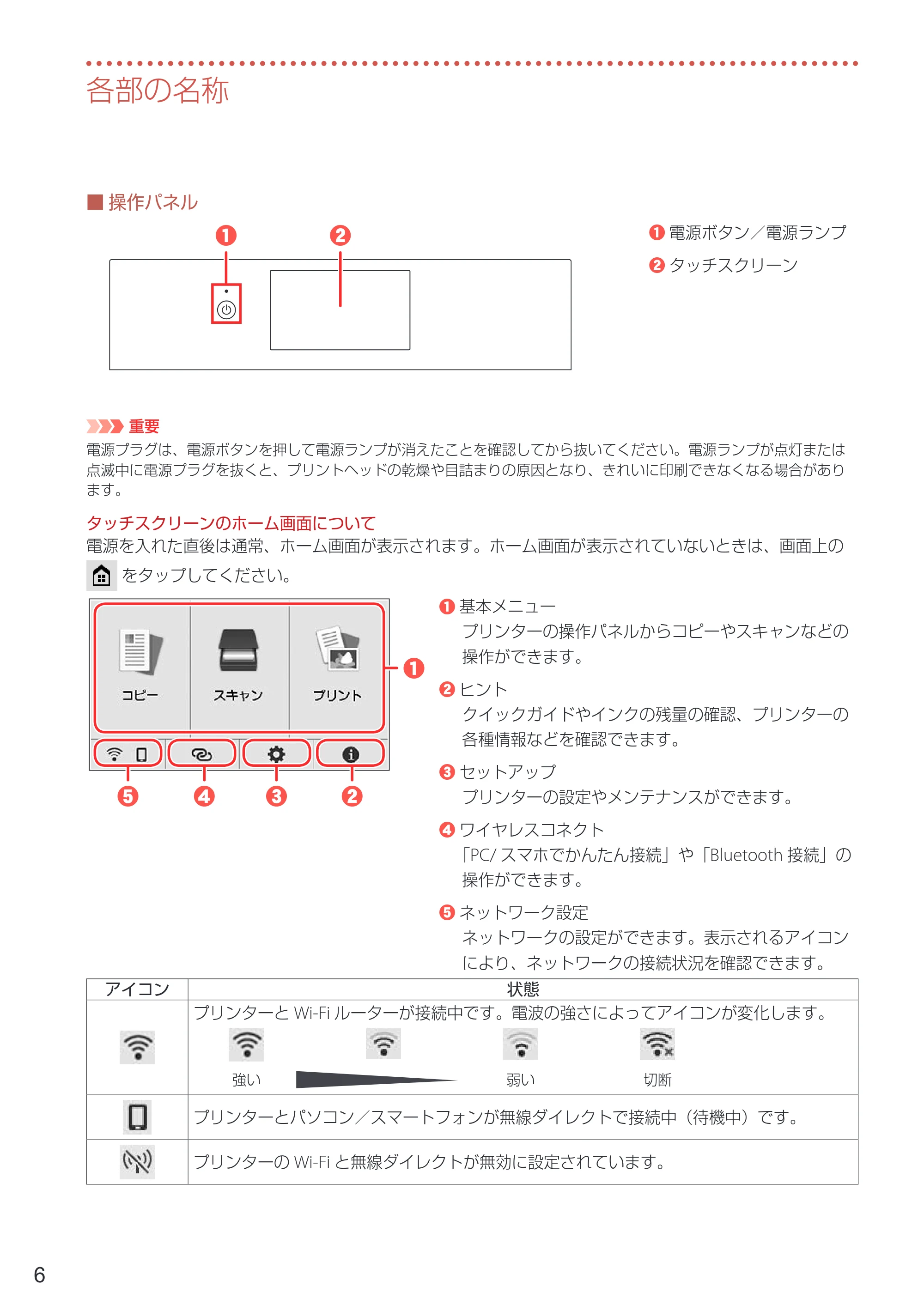 キヤノン PIXUS XK90 設置・基本操作マニュアル 2020年8月27日掲載（PDF：6.70MB） — 原本ページ — 8ページ